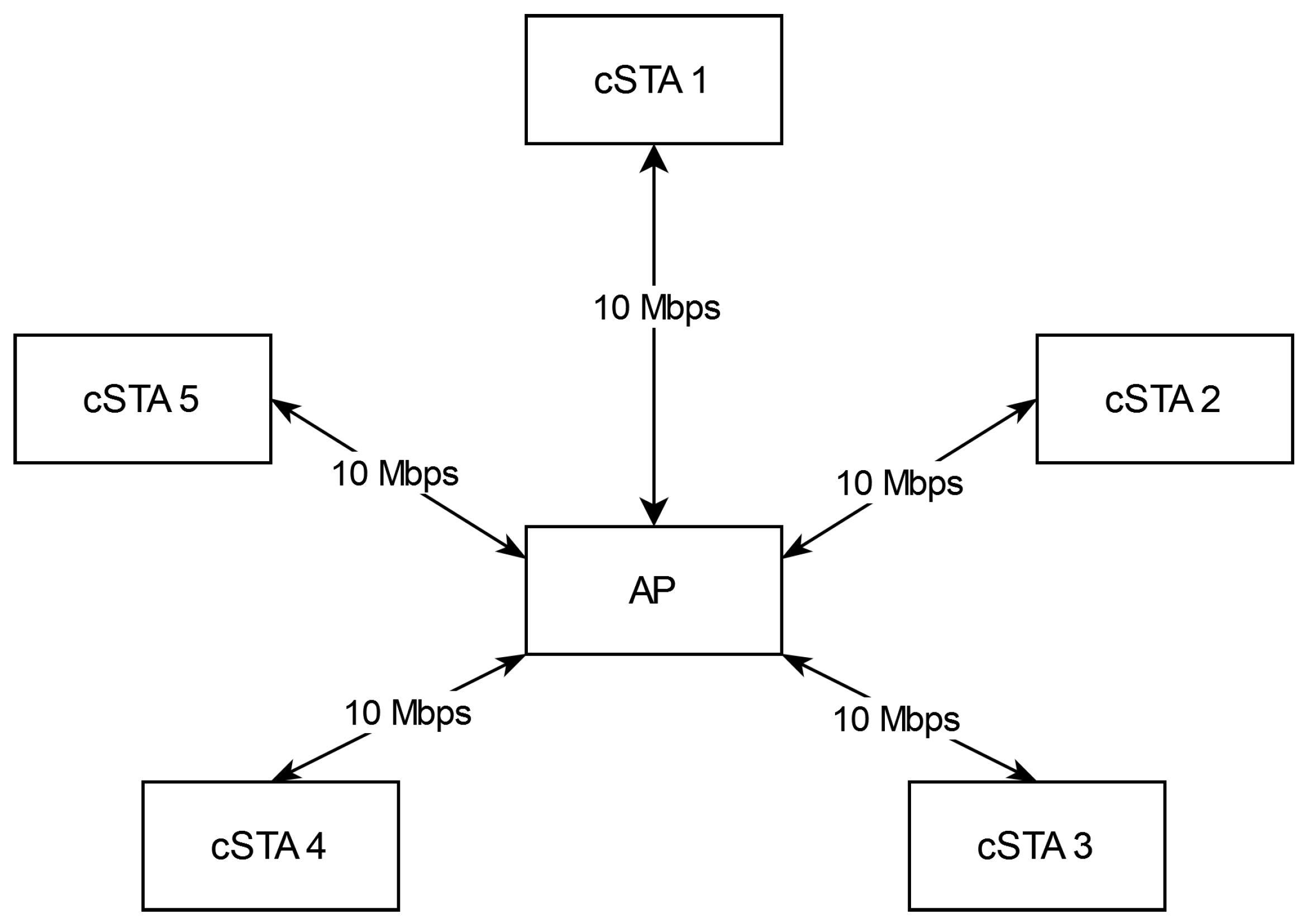 Energies 17 02021 g003 Energies 17 02021 g003