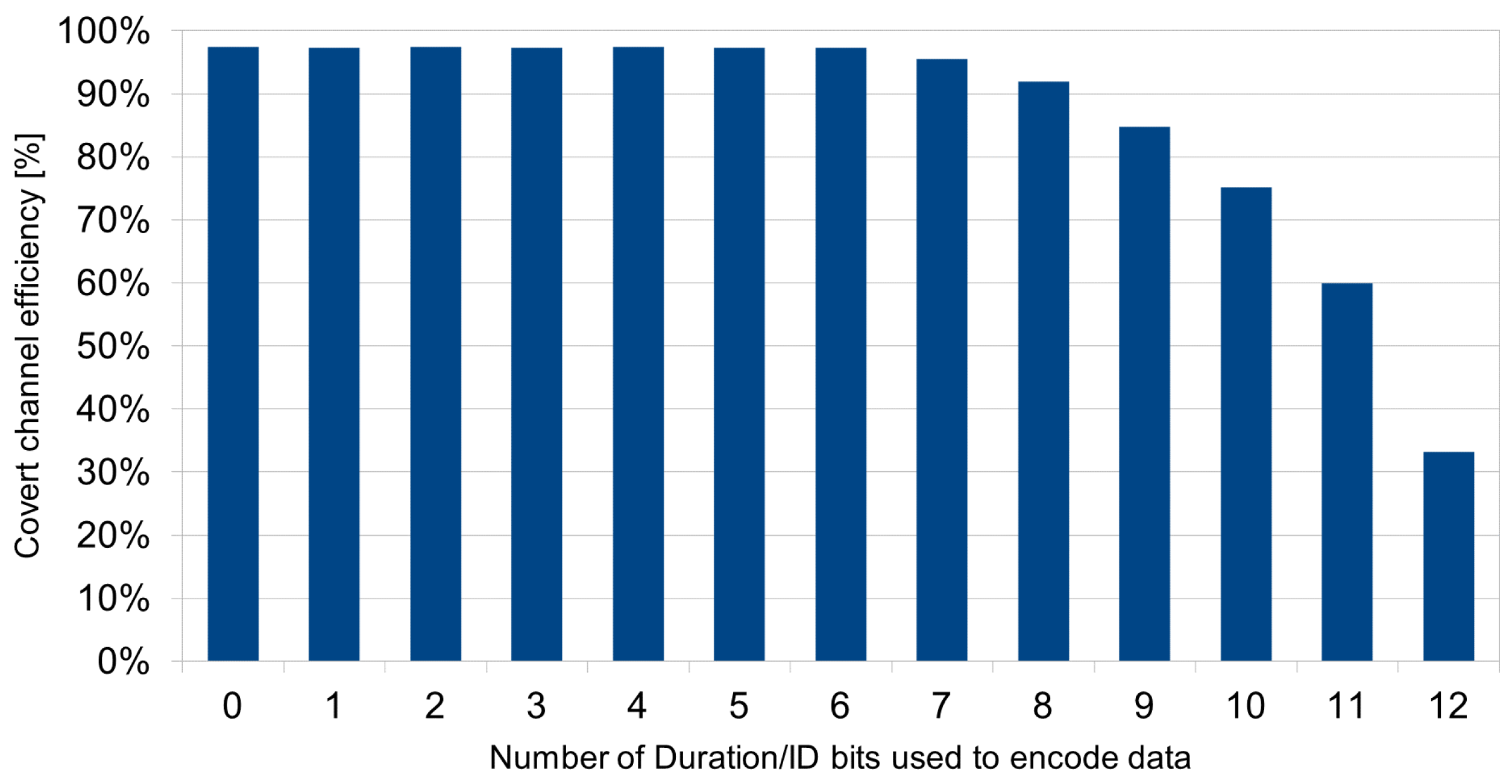Energies 17 02021 g004 Energies 17 02021 g004