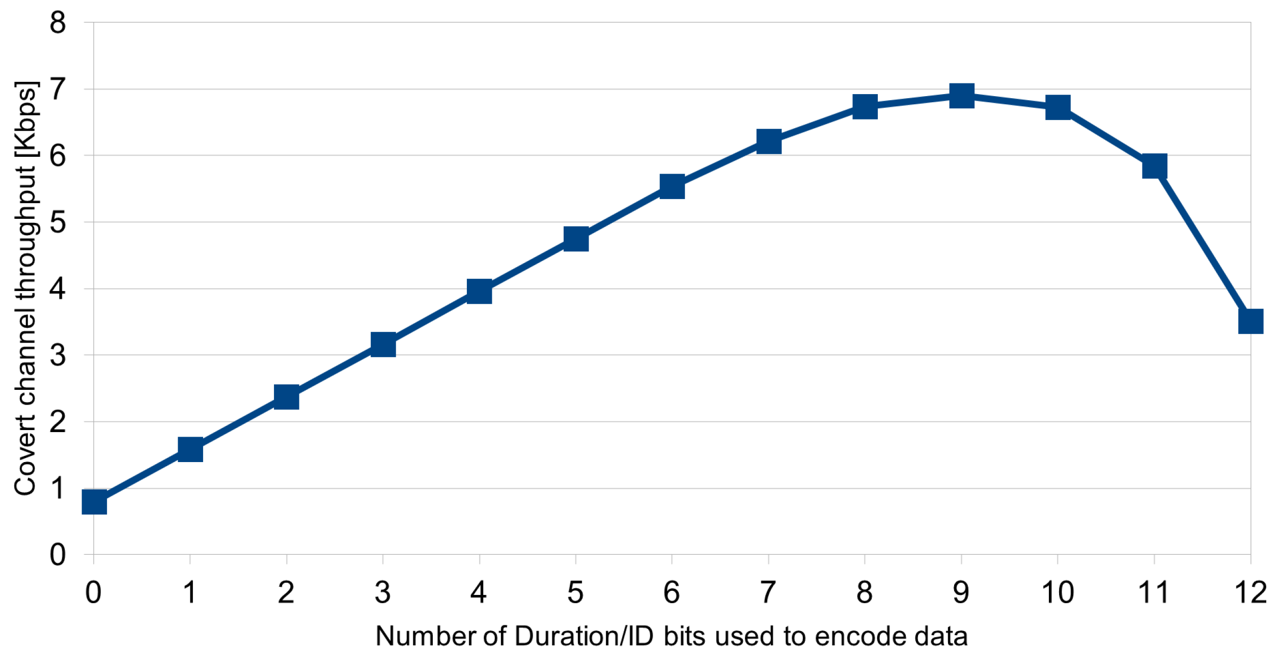 Energies 17 02021 g005 Energies 17 02021 g005