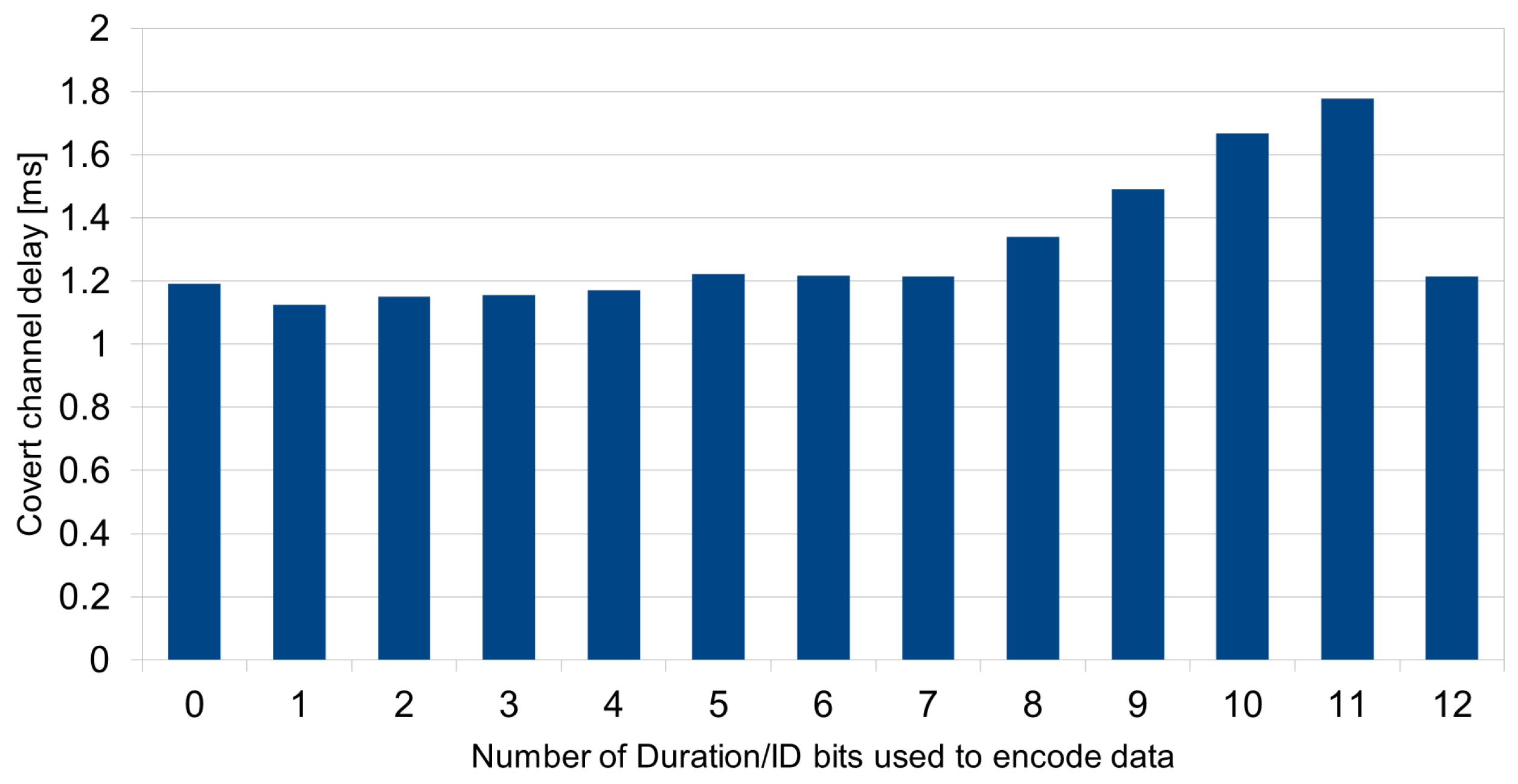 Energies 17 02021 g006 Energies 17 02021 g006