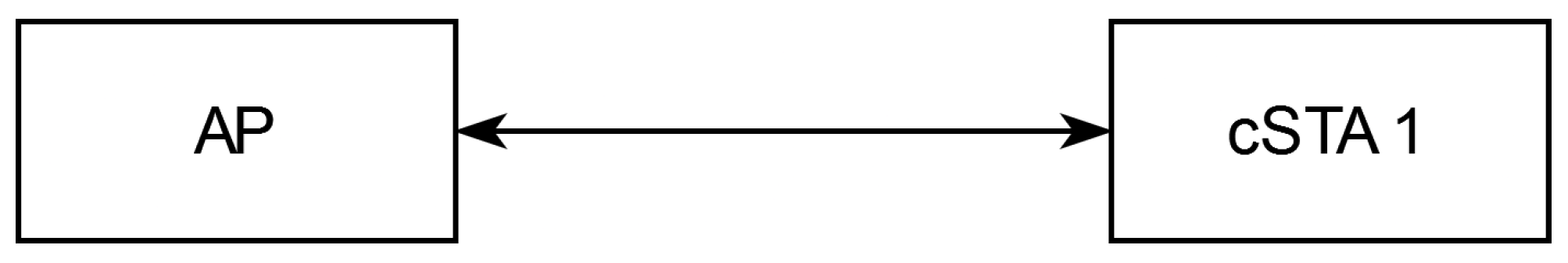 Energies 17 02021 g008 Energies 17 02021 g008