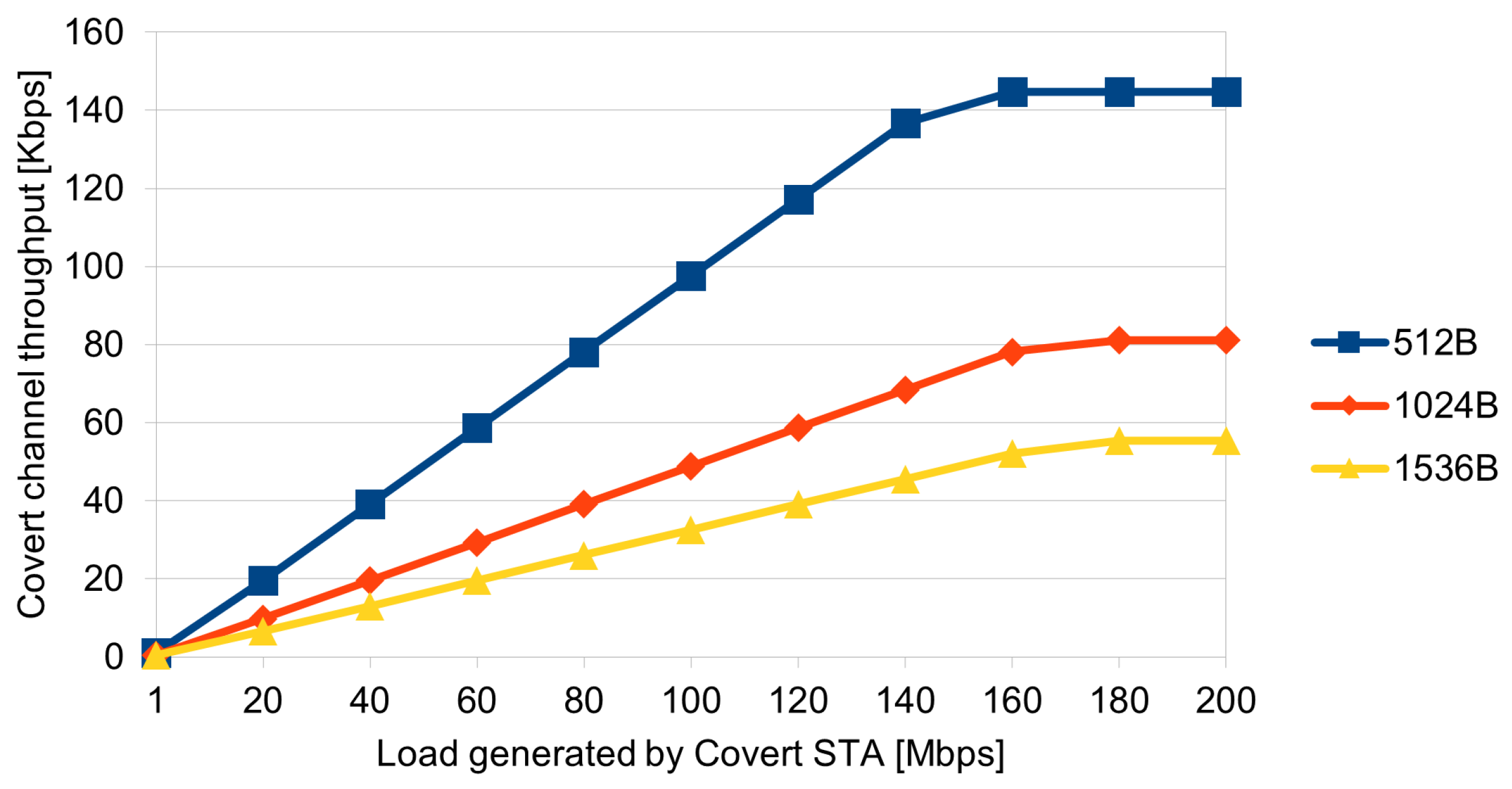 Energies 17 02021 g009 Energies 17 02021 g009