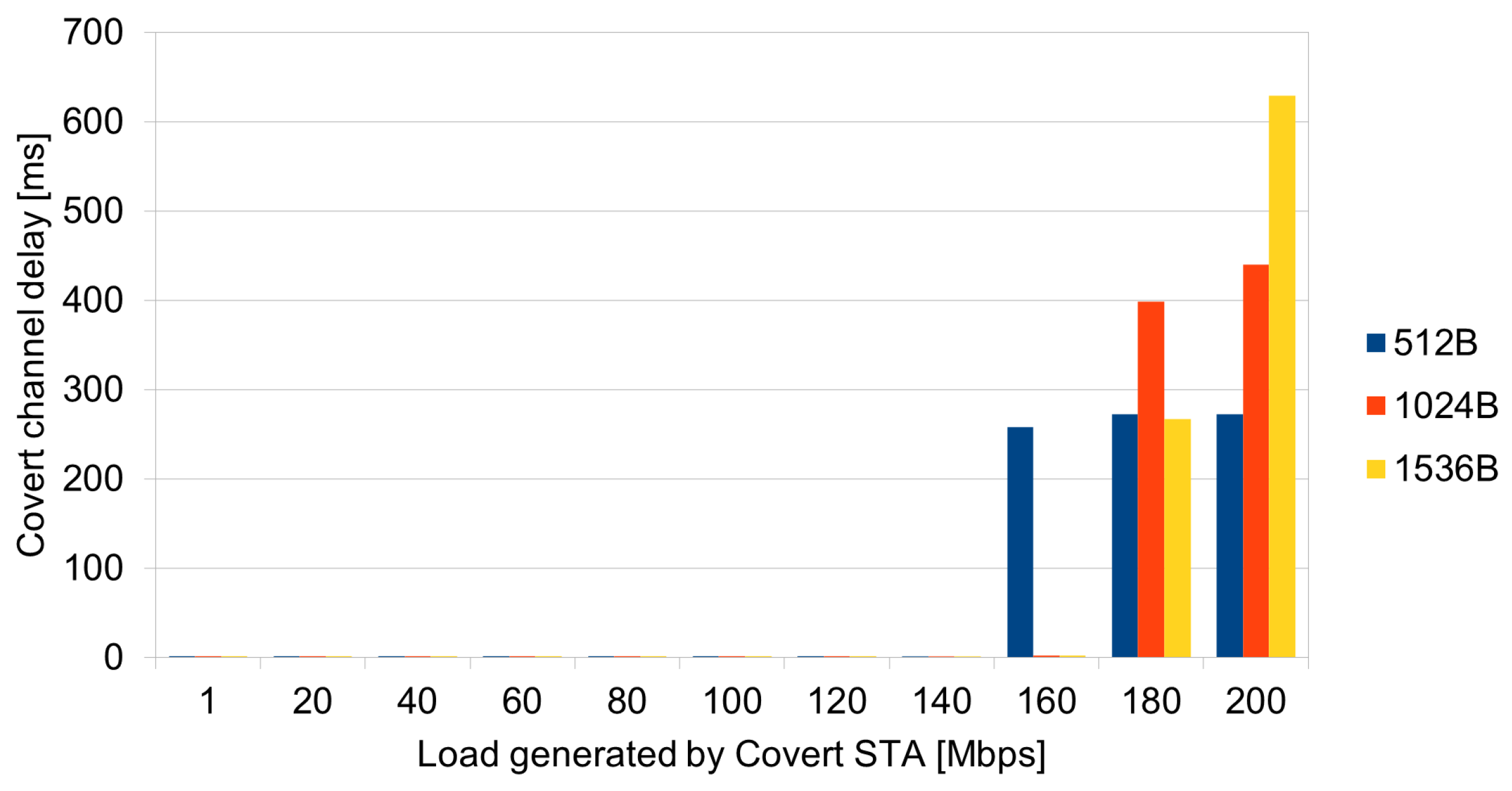 Energies 17 02021 g010 Energies 17 02021 g010