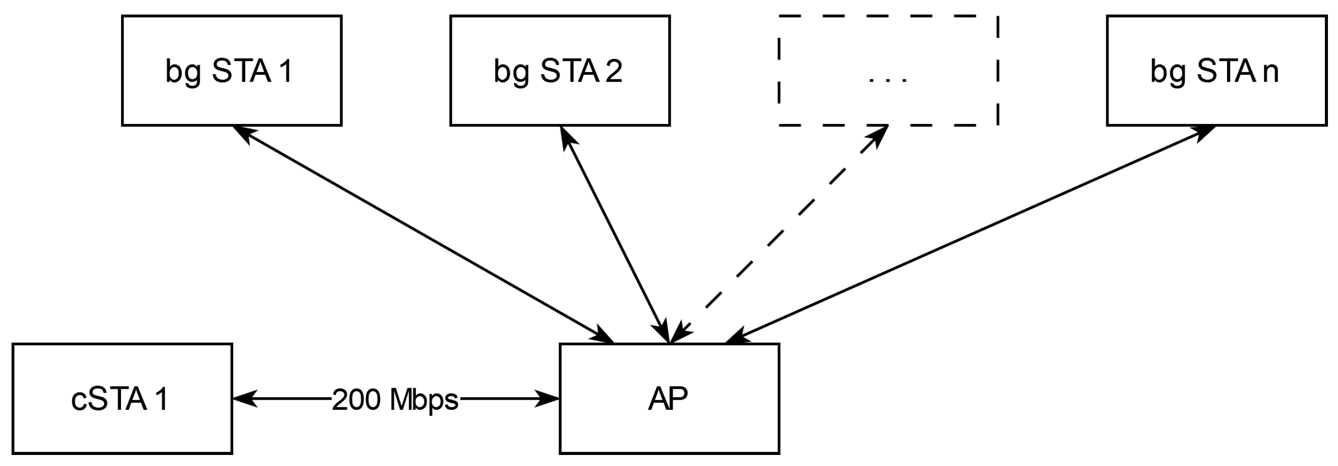 Energies 17 02021 g011 Energies 17 02021 g011