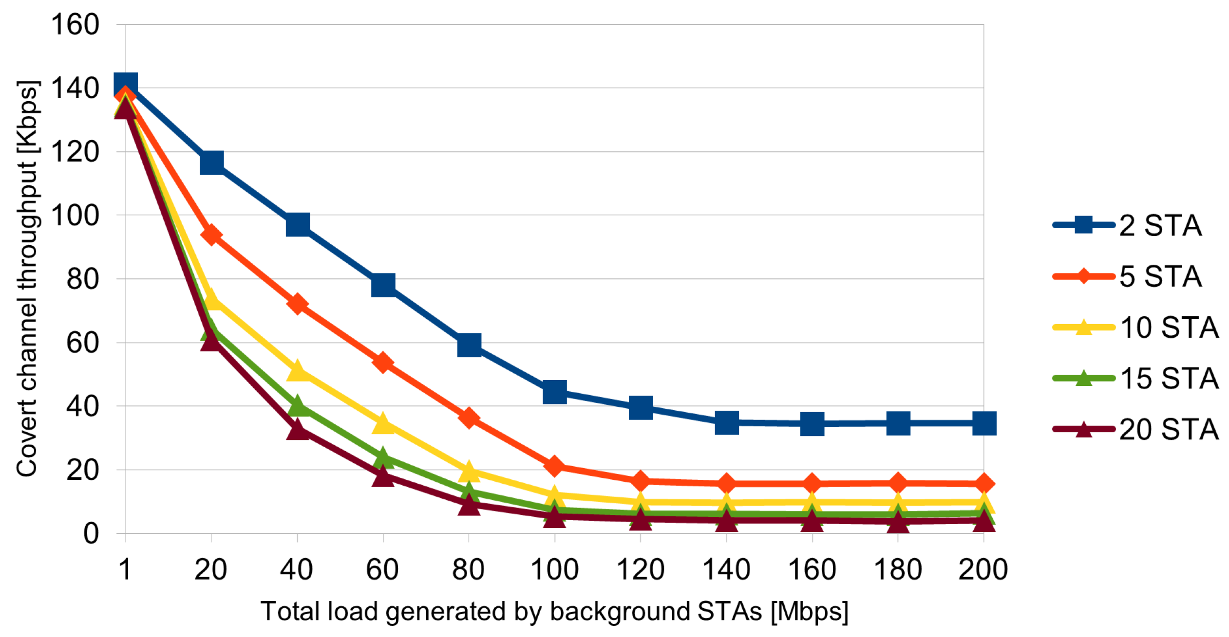 Energies 17 02021 g012 Energies 17 02021 g012