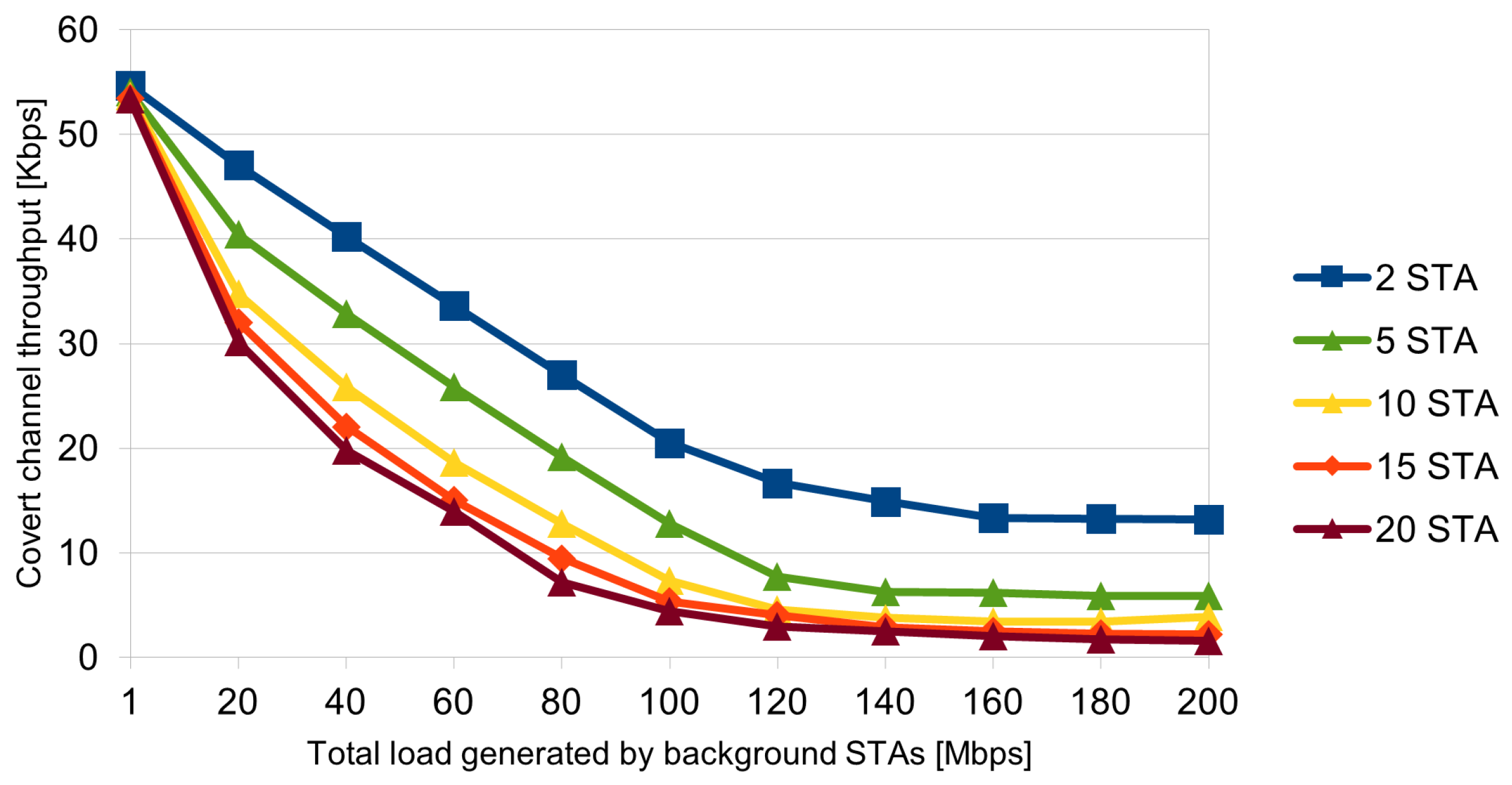 Energies 17 02021 g014 Energies 17 02021 g014
