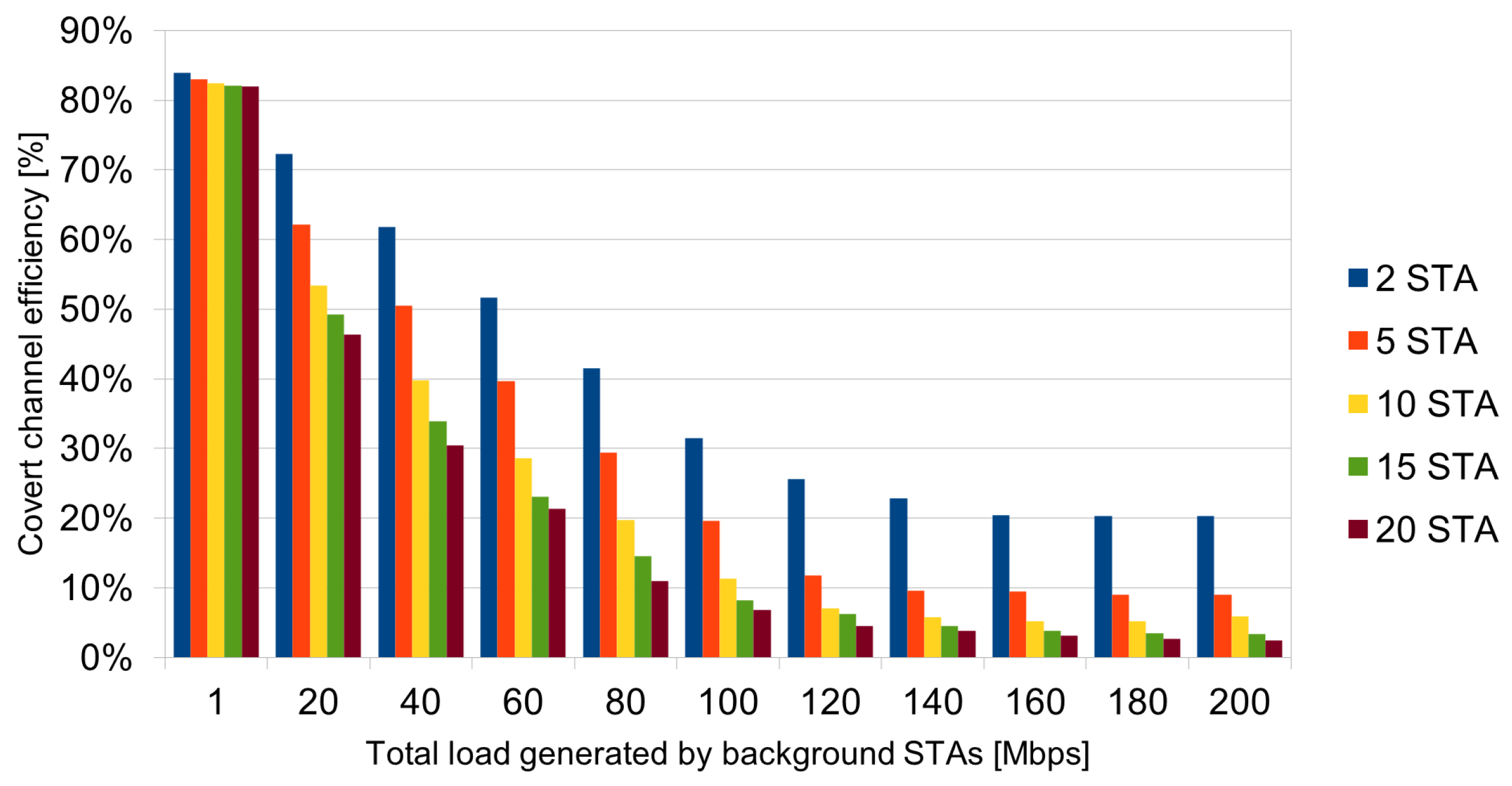 Energies 17 02021 g017 Energies 17 02021 g017