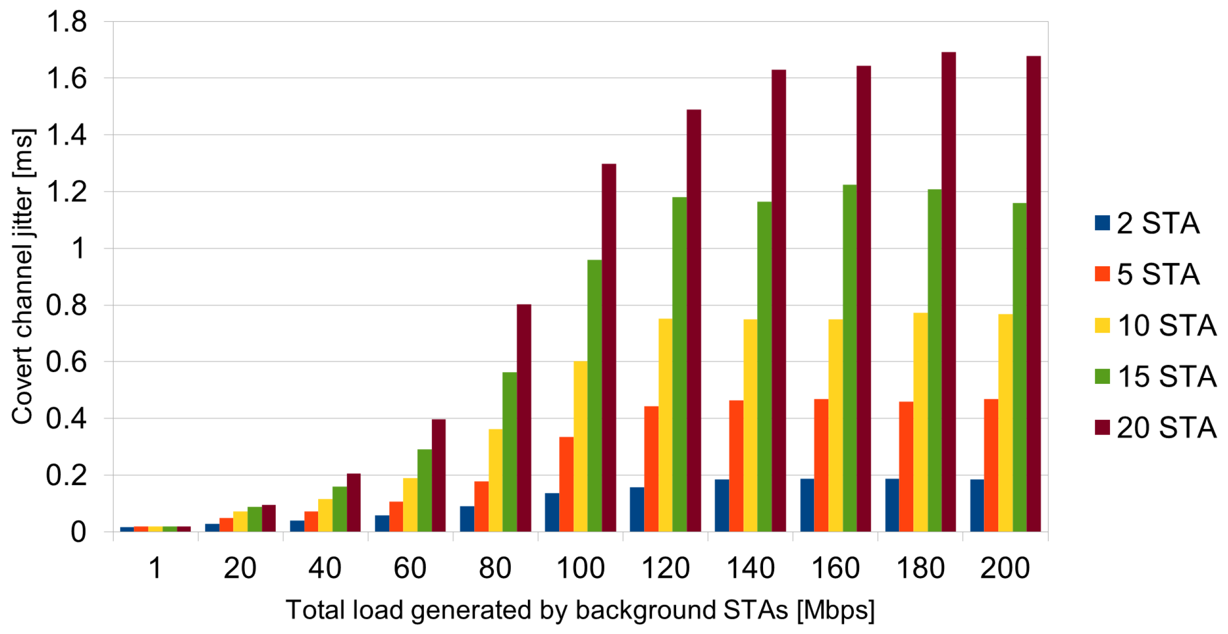 Energies 17 02021 g018 Energies 17 02021 g018