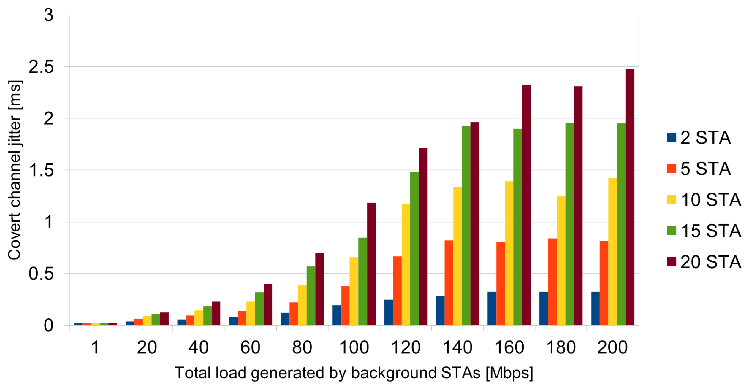Energies 17 02021 g019 Energies 17 02021 g019