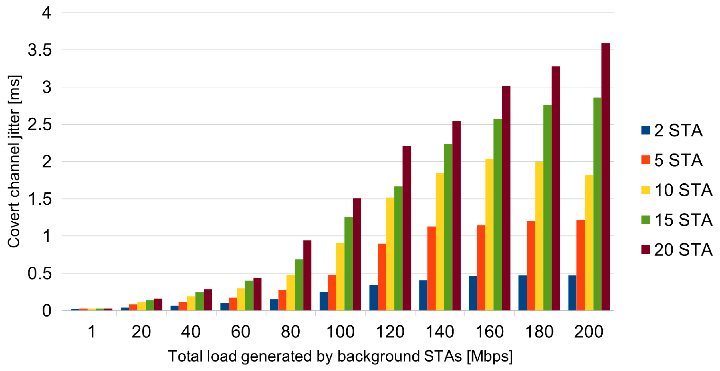 Energies 17 02021 g020 Energies 17 02021 g020