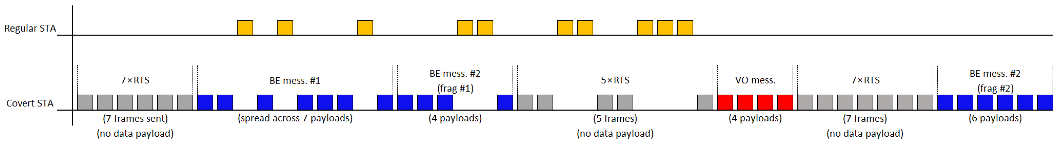 Energies 17 02021 g021 Energies 17 02021 g021