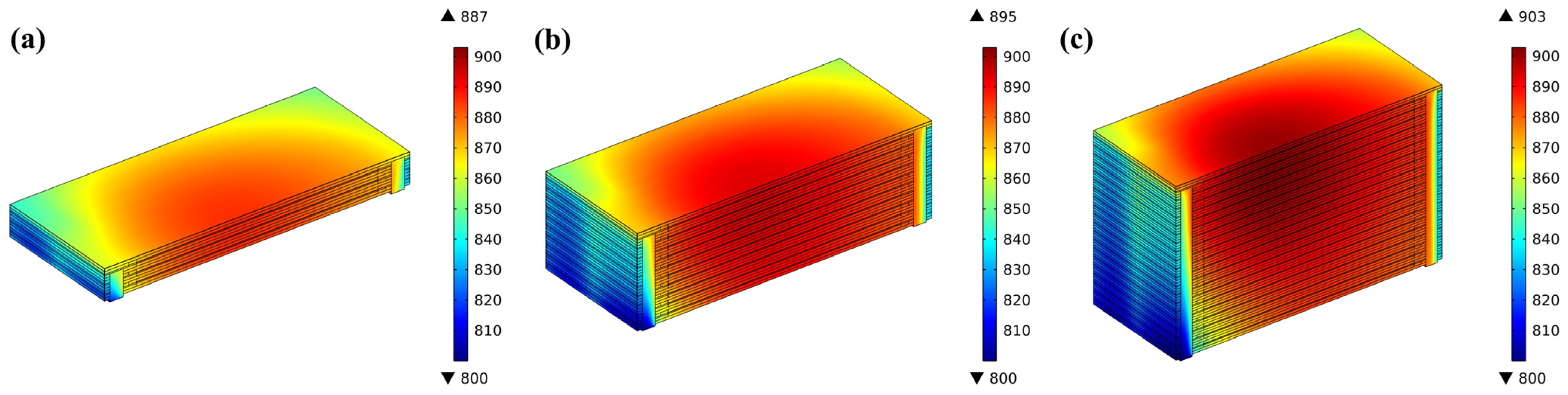 Energies 17 02025 g011