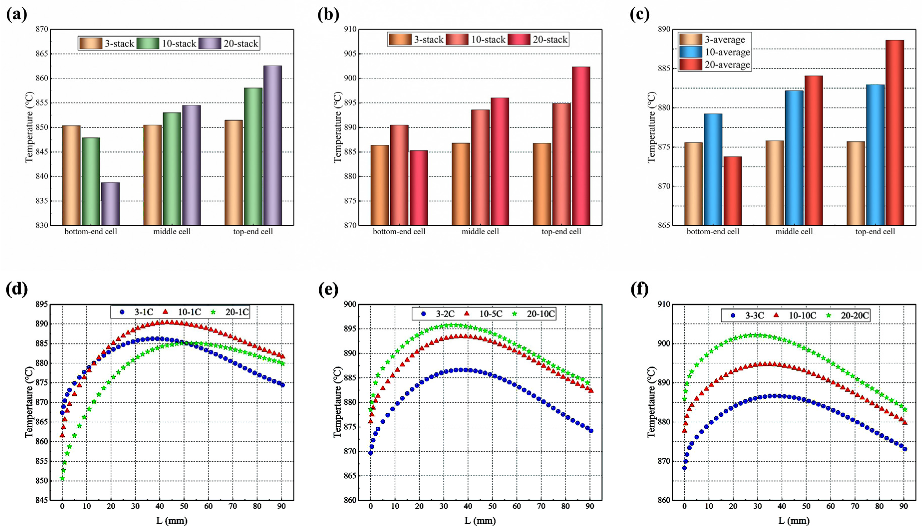 Energies 17 02025 g012
