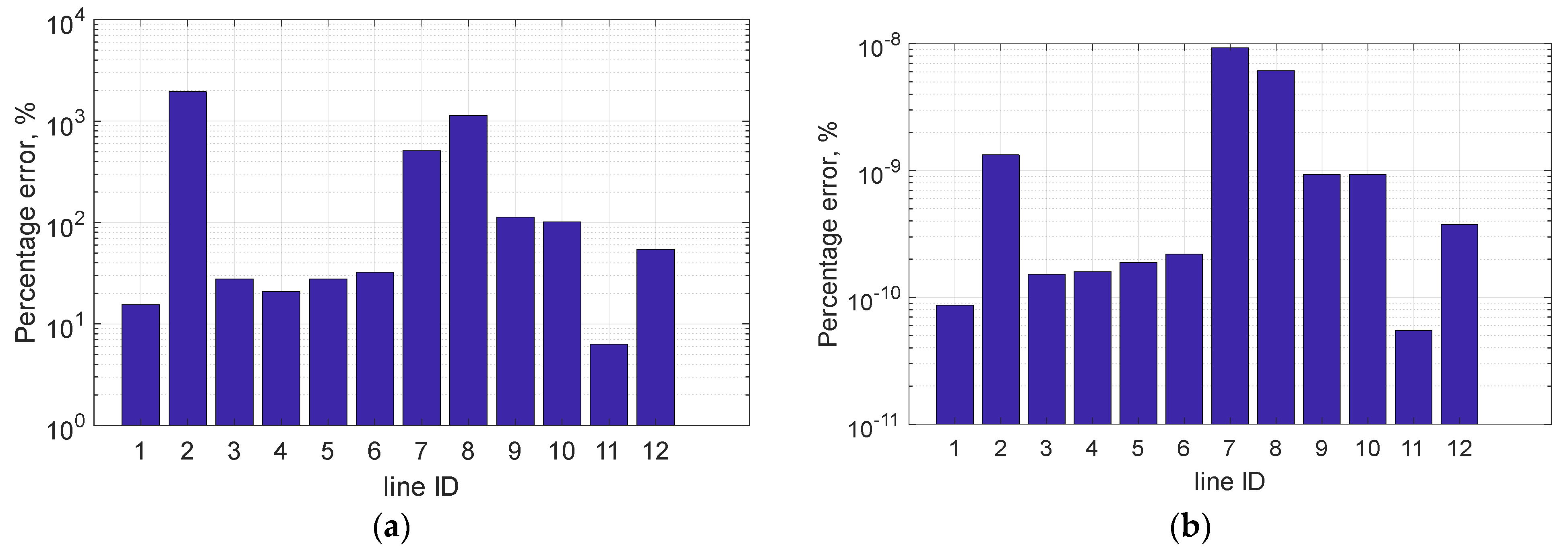 Energies 17 02028 g005 Energies 17 02028 g005