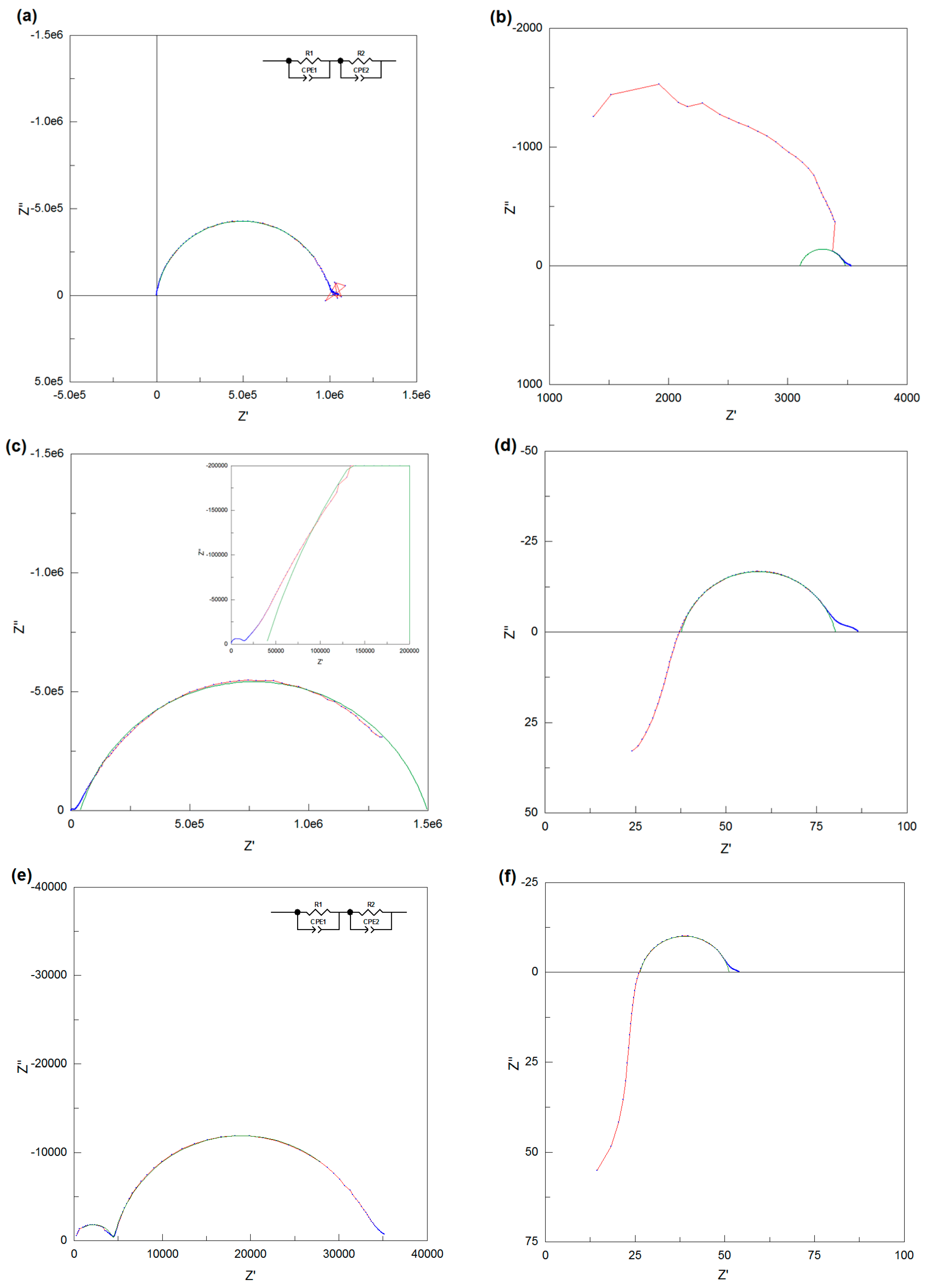 Energies 17 02029 g007
