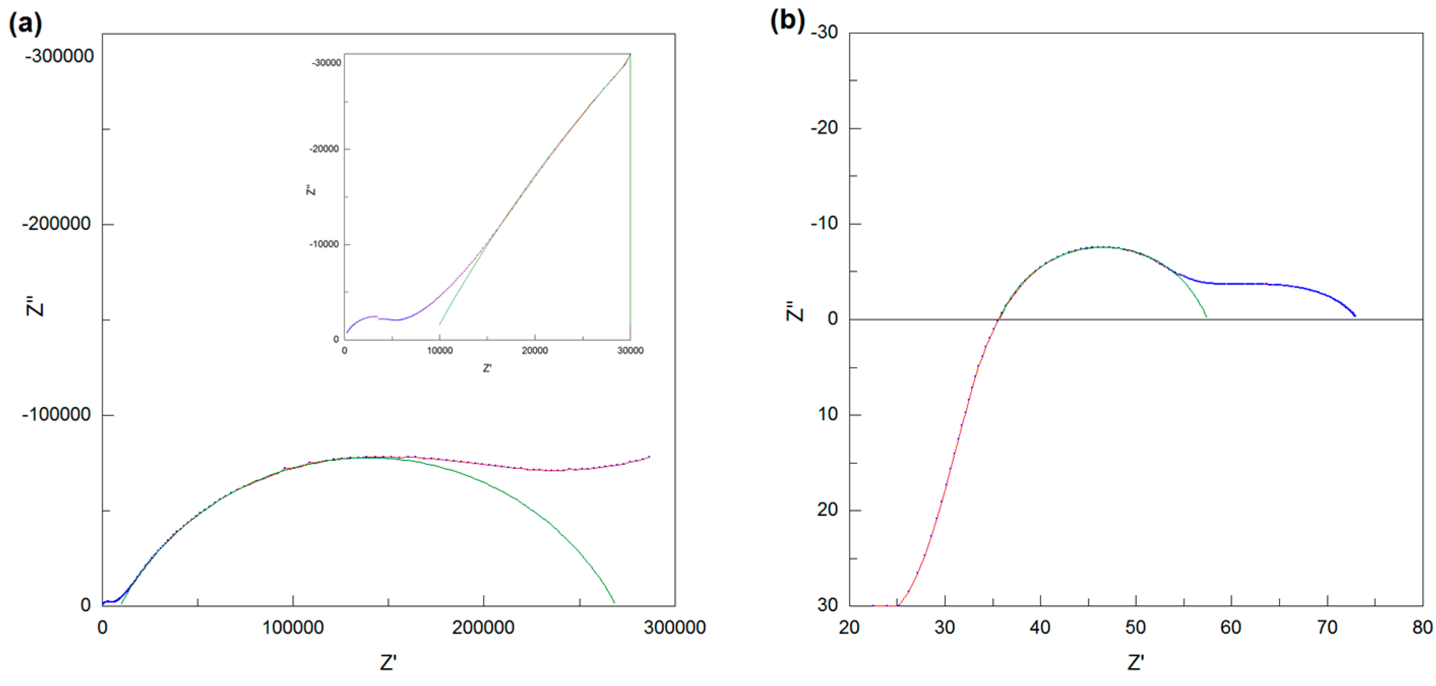 Energies 17 02029 g009