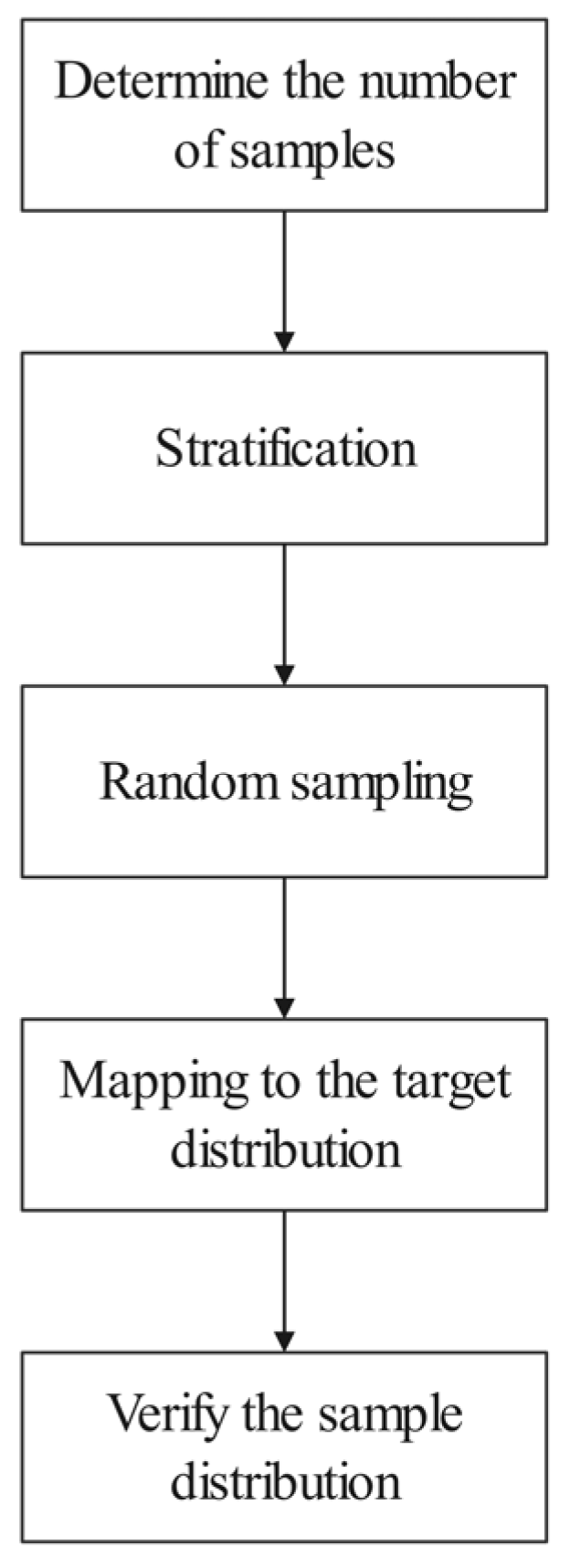 Energies 17 02034 g001