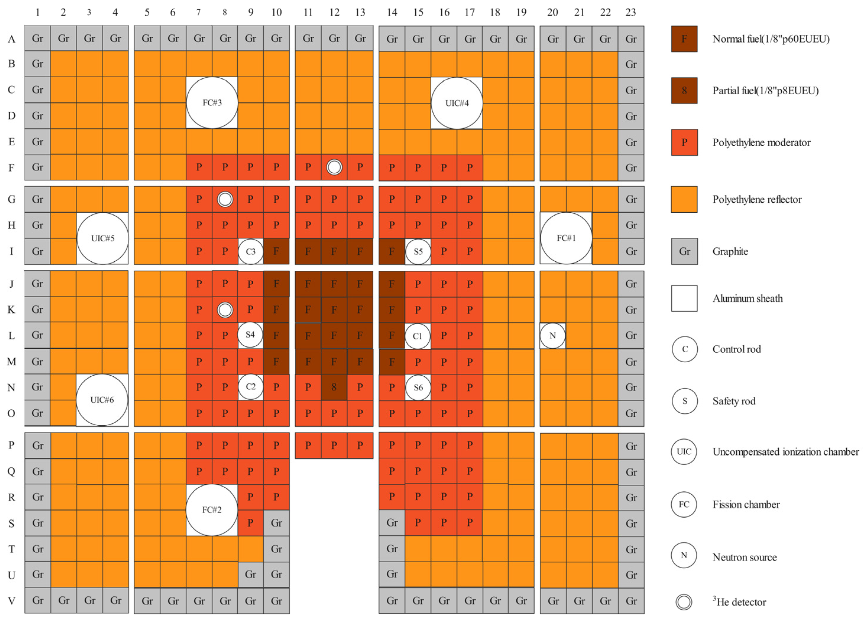 Energies 17 02034 g003