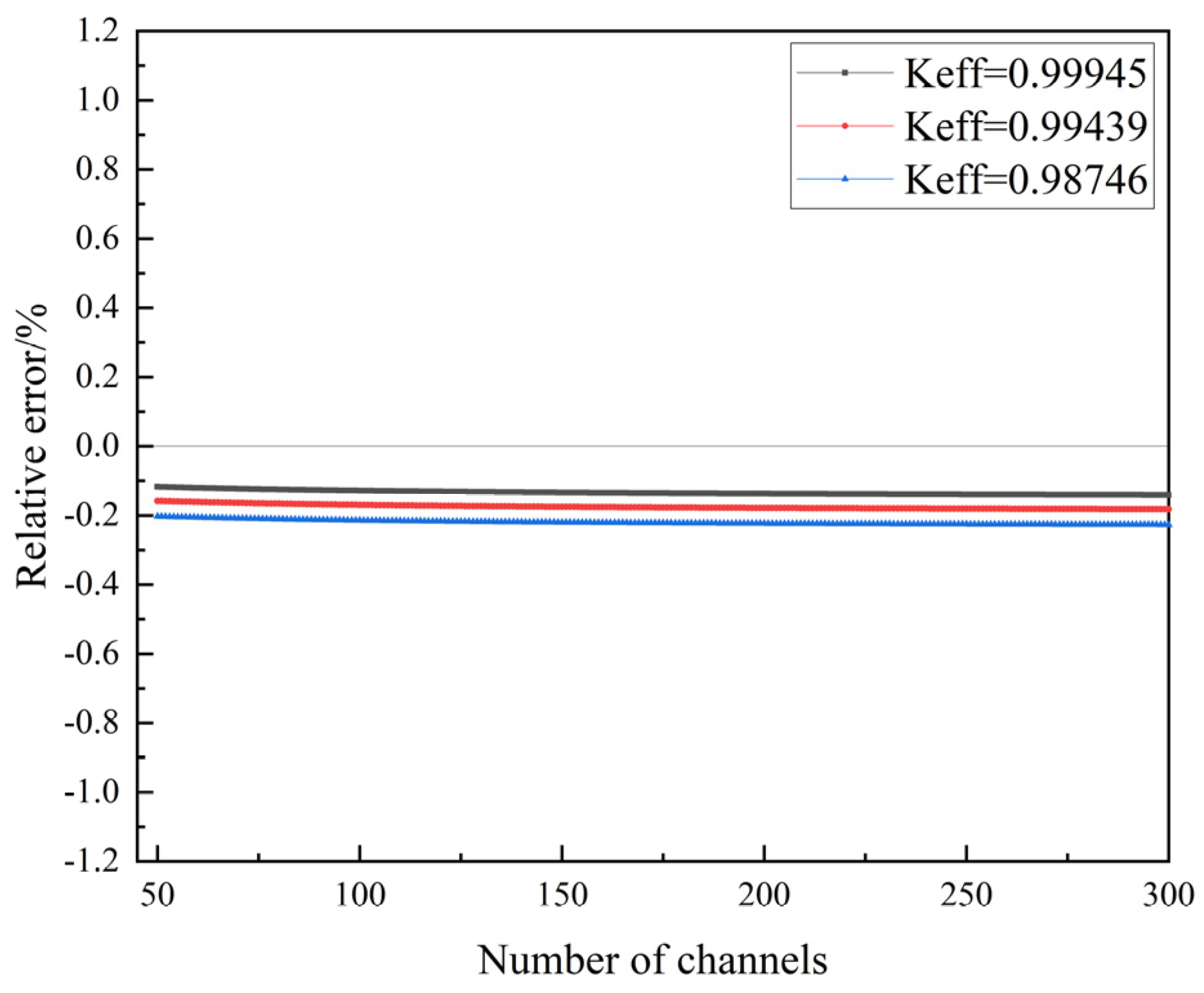 Energies 17 02034 g006