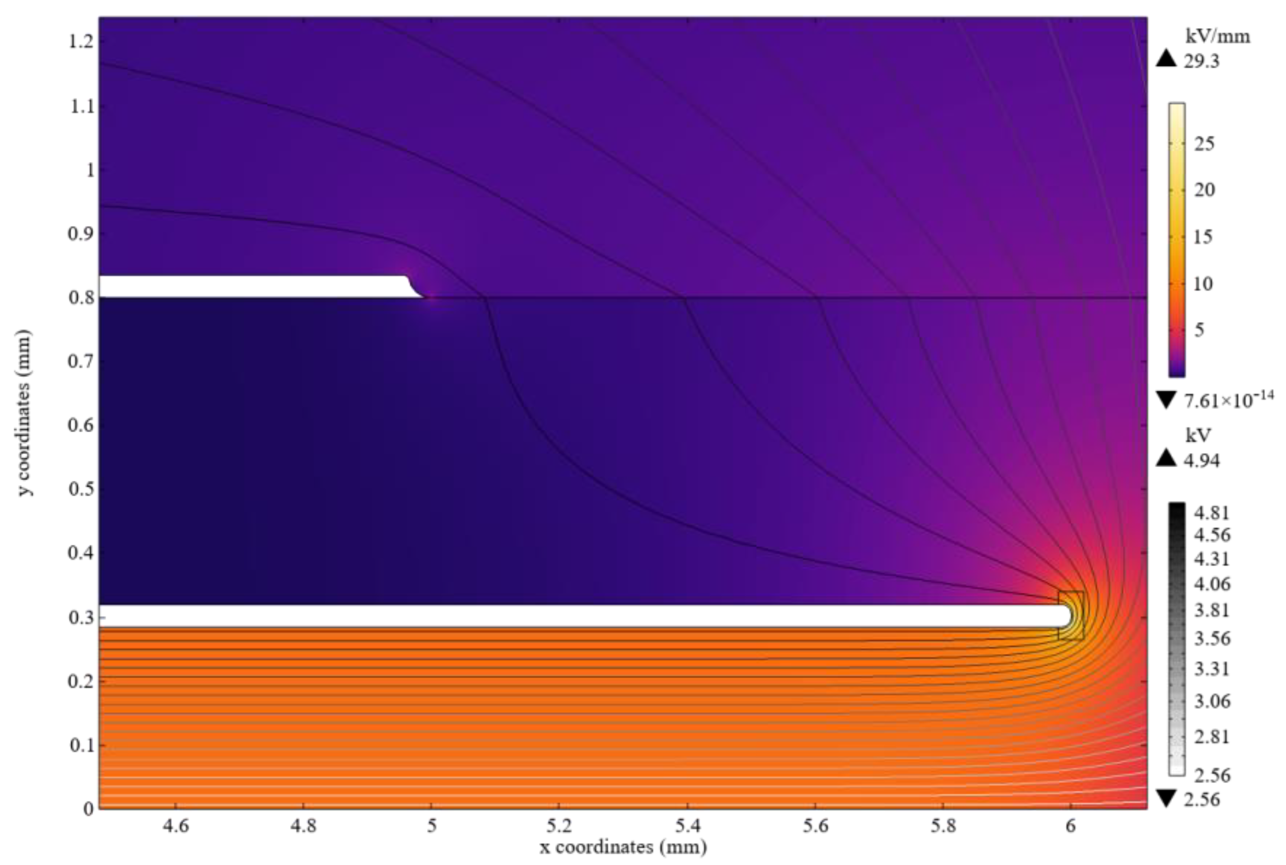 Energies 17 02035 g006
