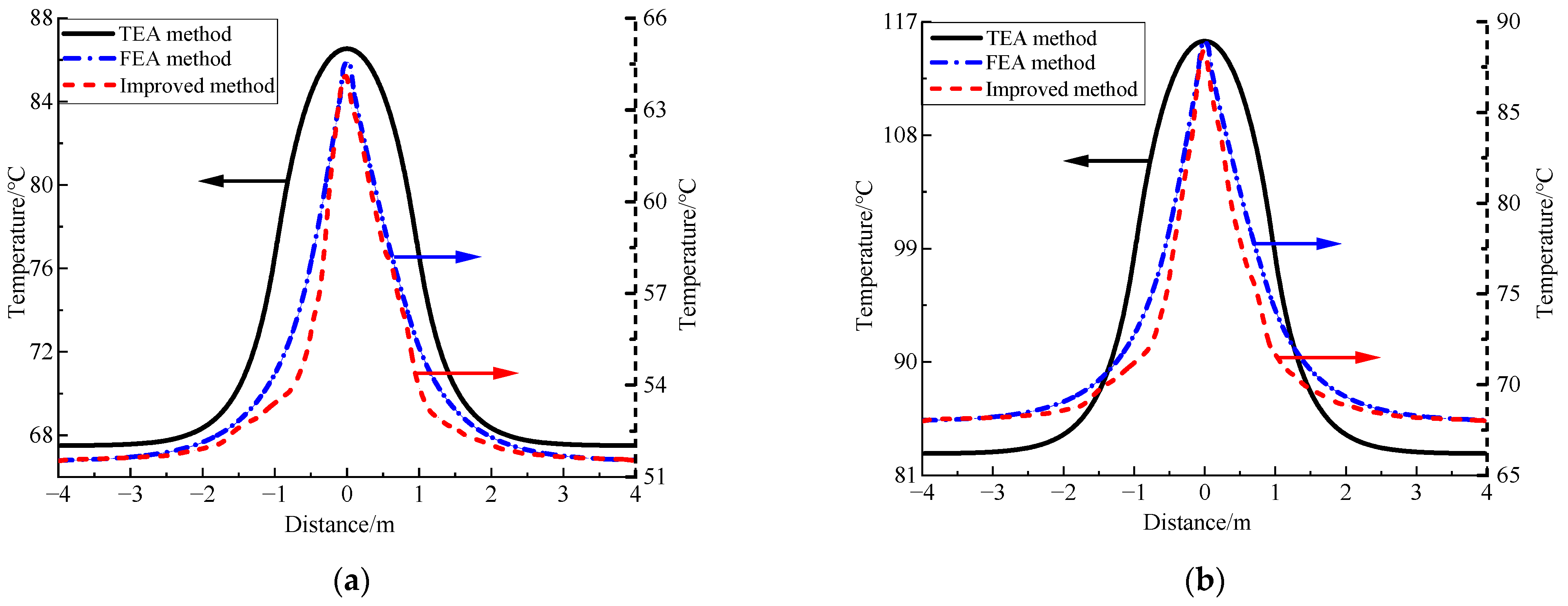 Energies 17 02040 g008