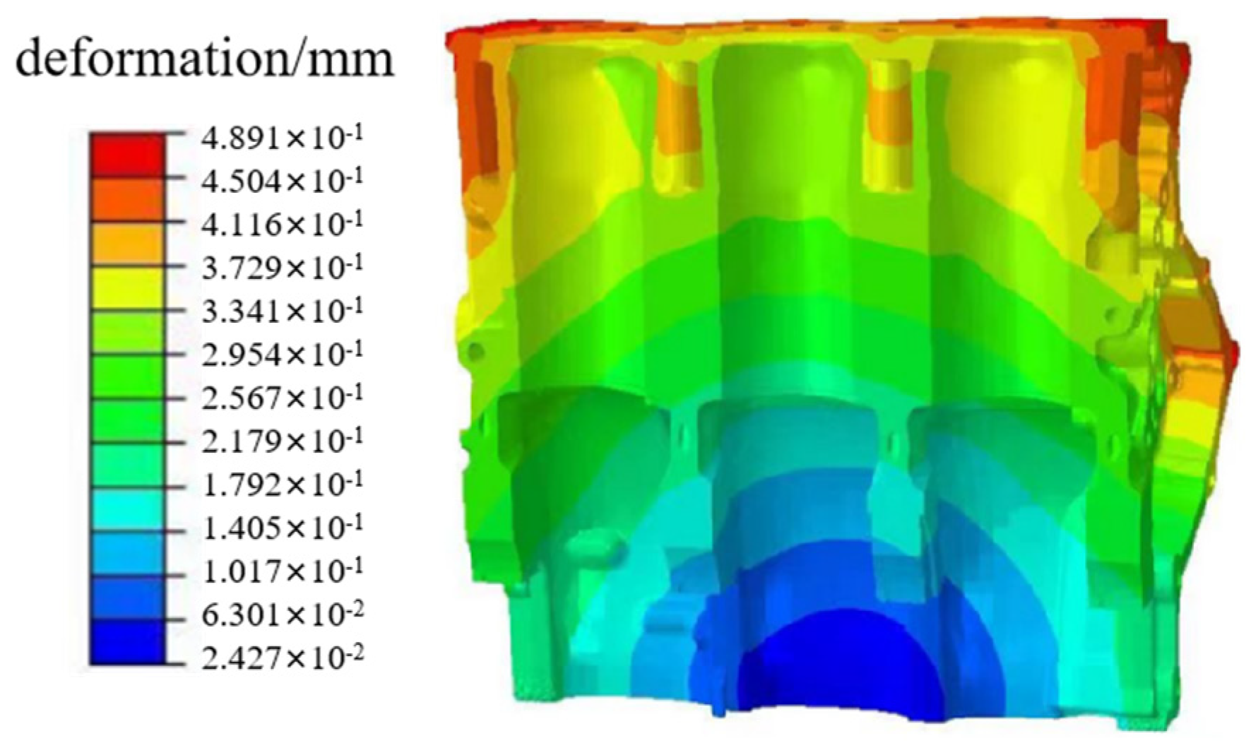 Energies 17 02042 g004