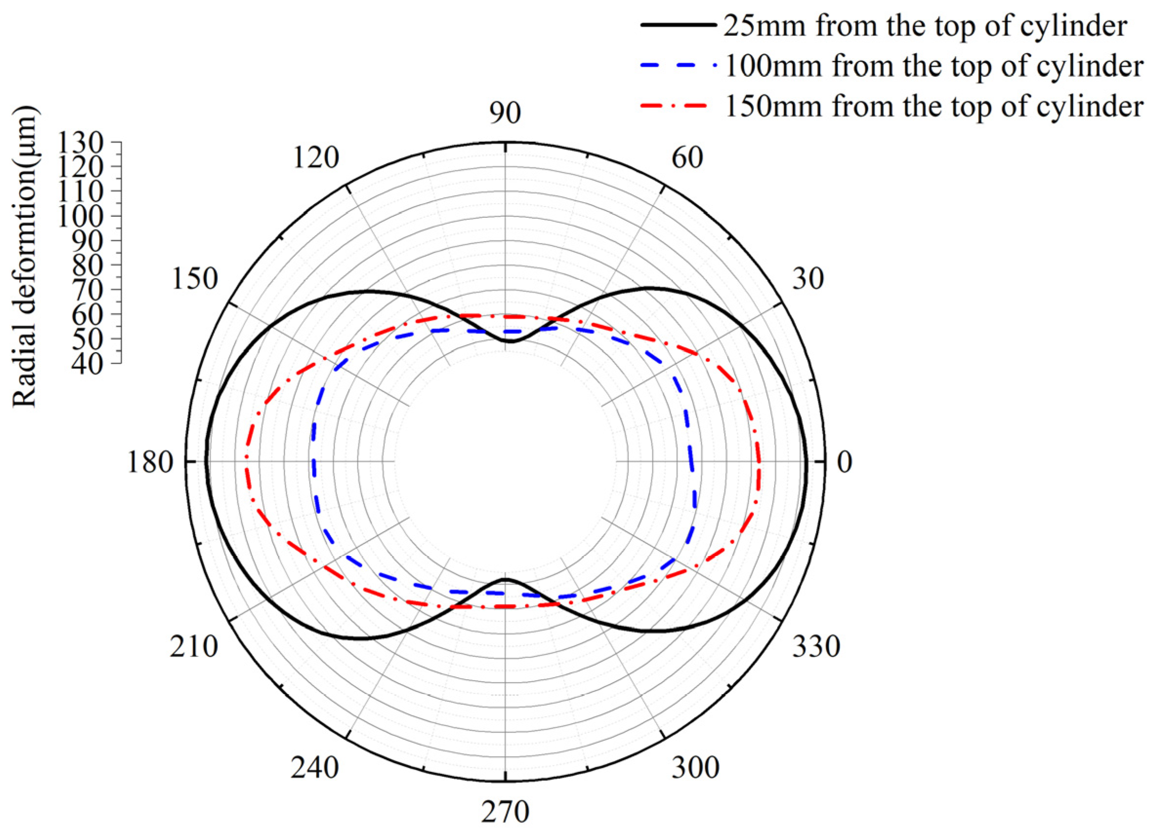 Energies 17 02042 g005