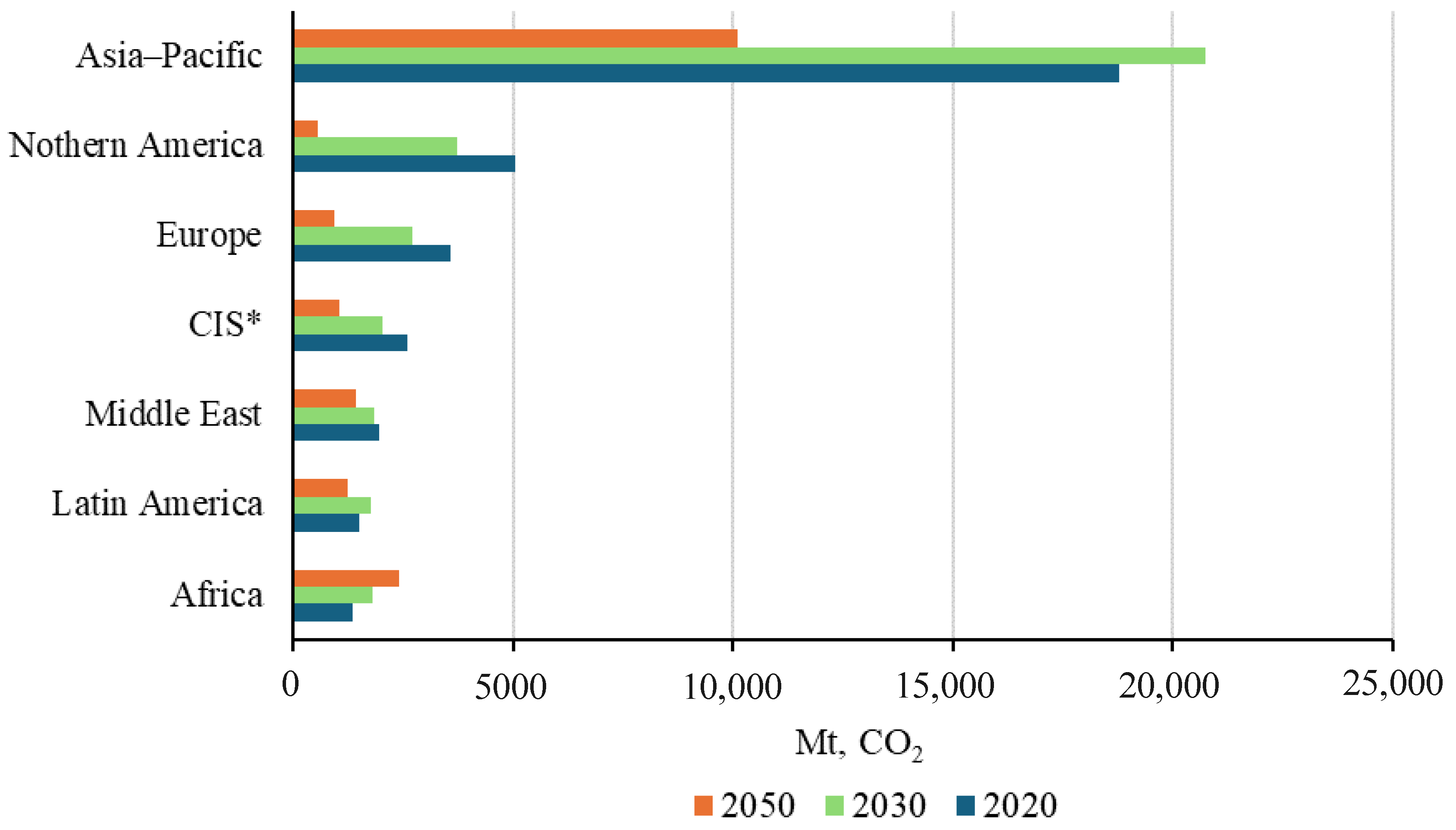 Energies 17 02046 g001