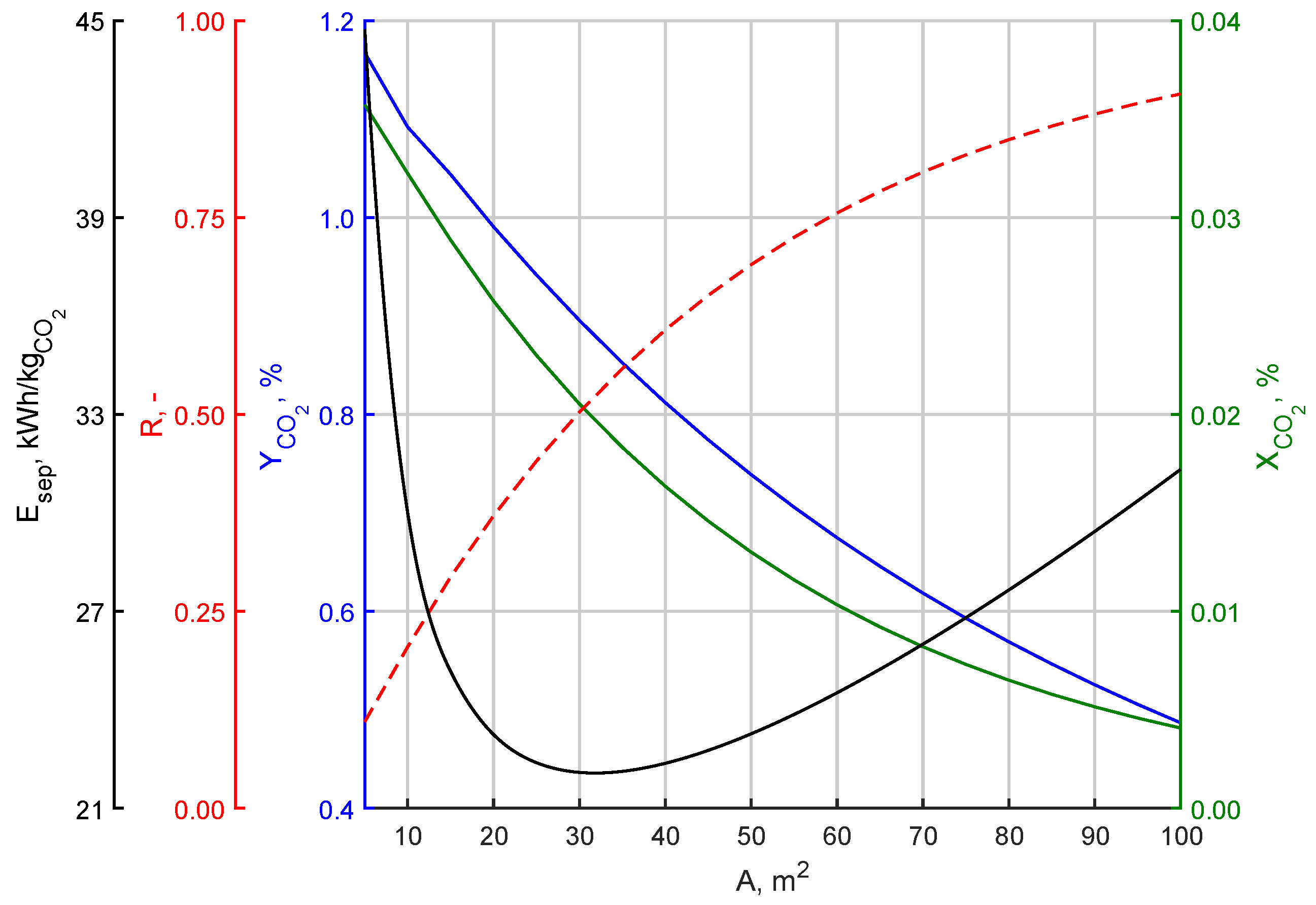 Energies 17 02046 g004