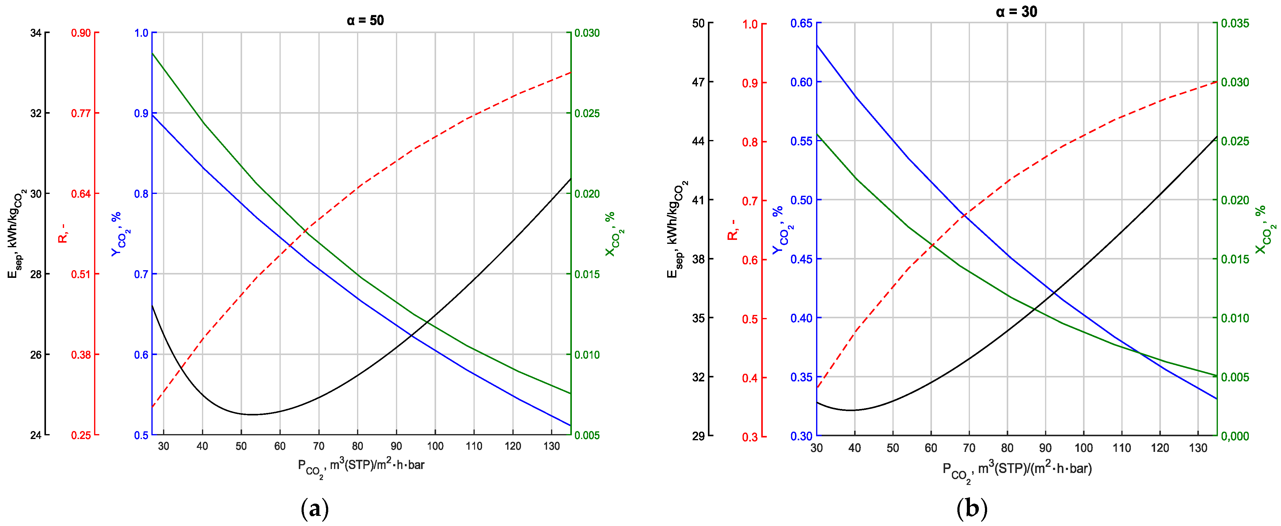 Energies 17 02046 g006
