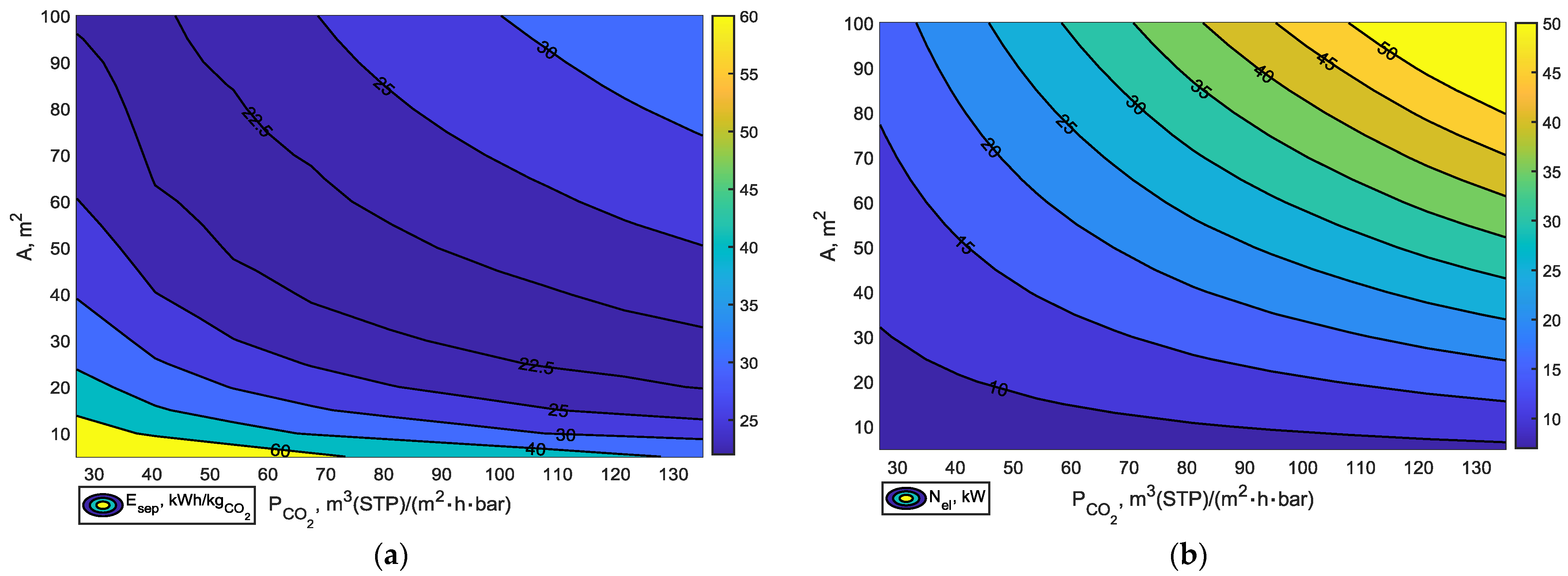 Energies 17 02046 g008