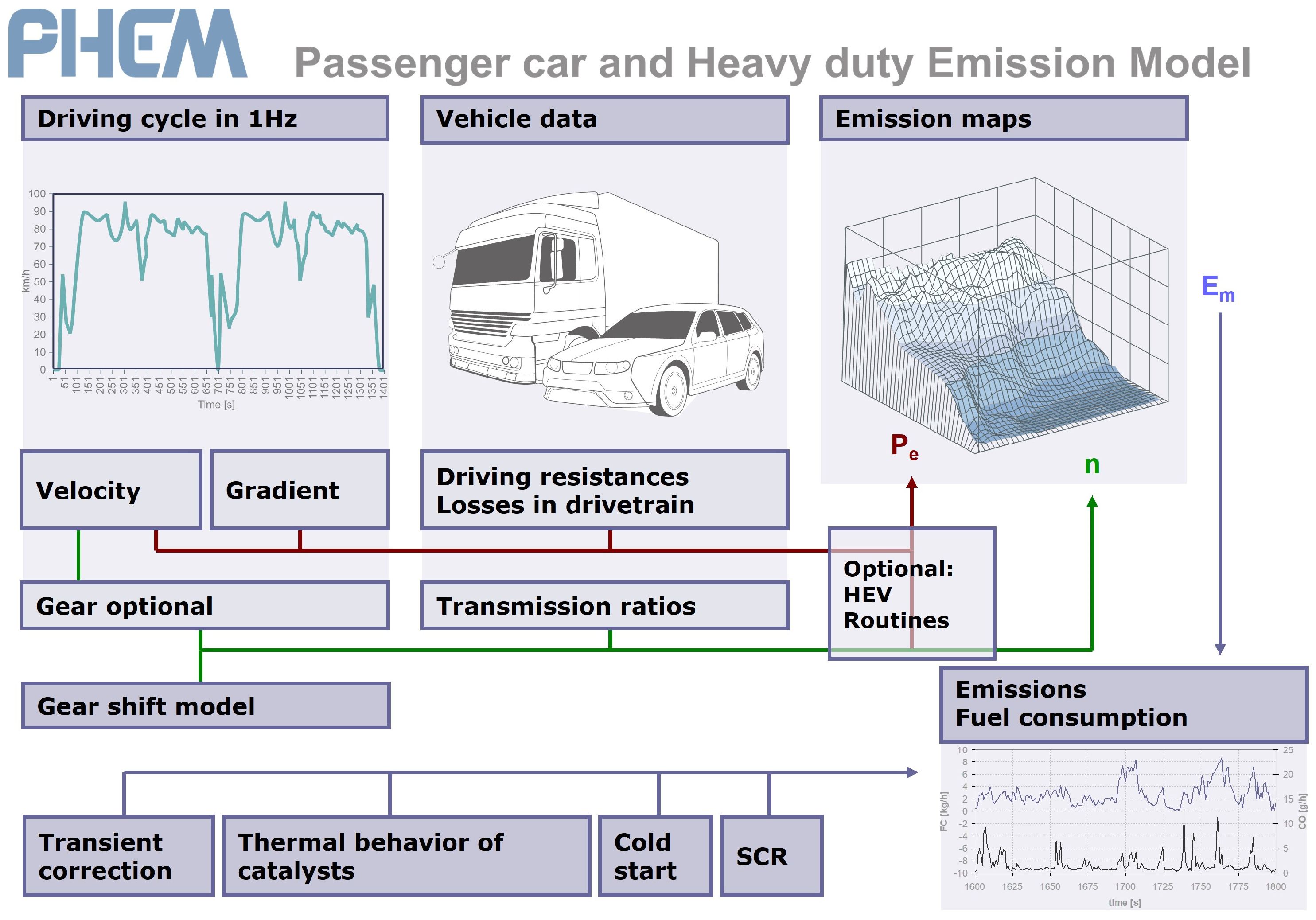 Energies 17 02052 g001