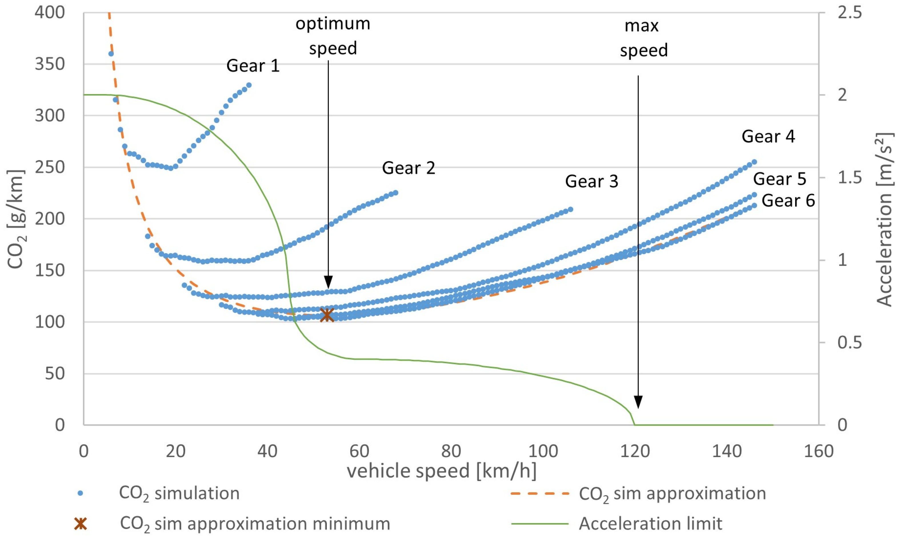 Energies 17 02052 g006