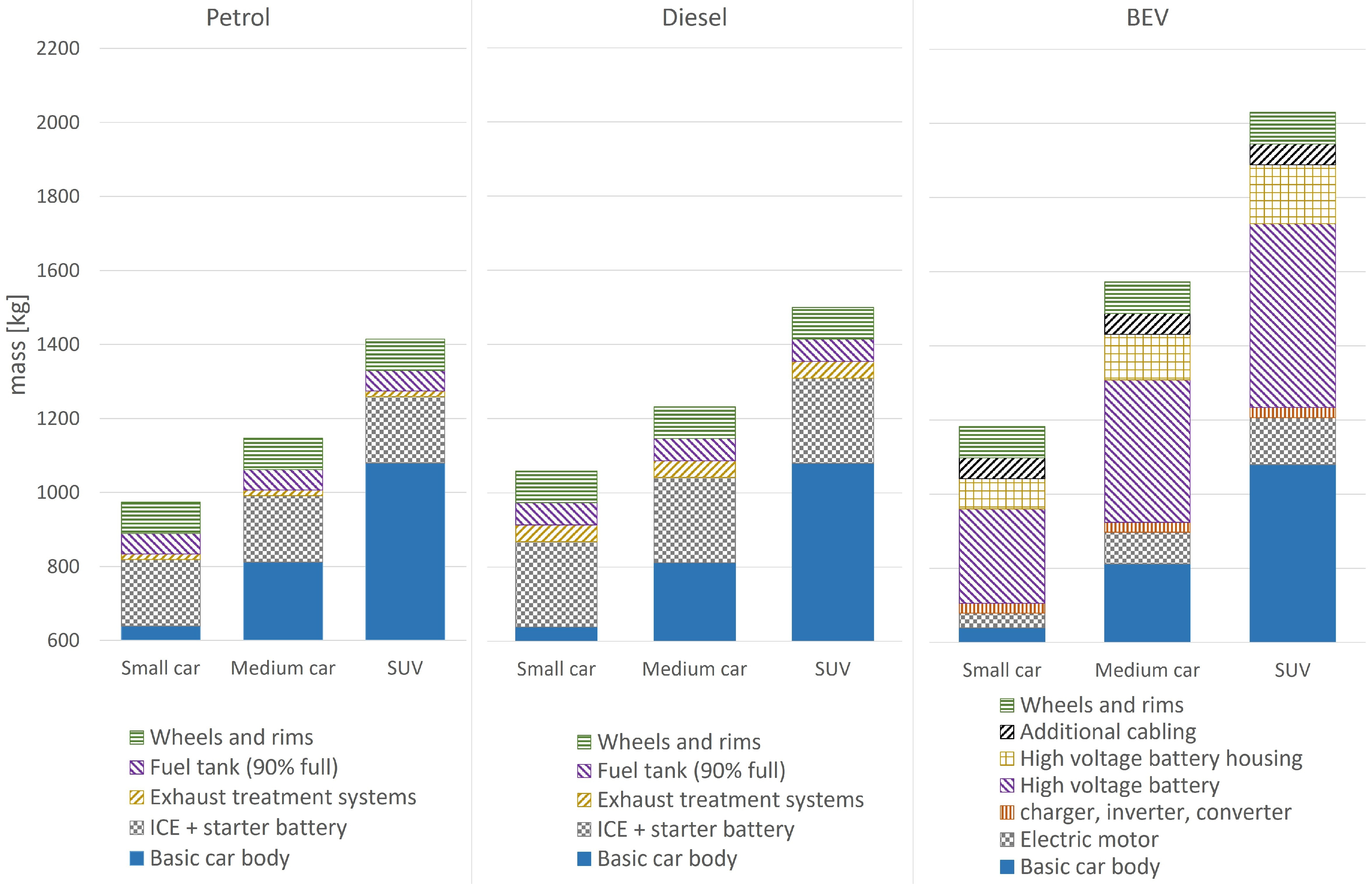 Energies 17 02052 g010