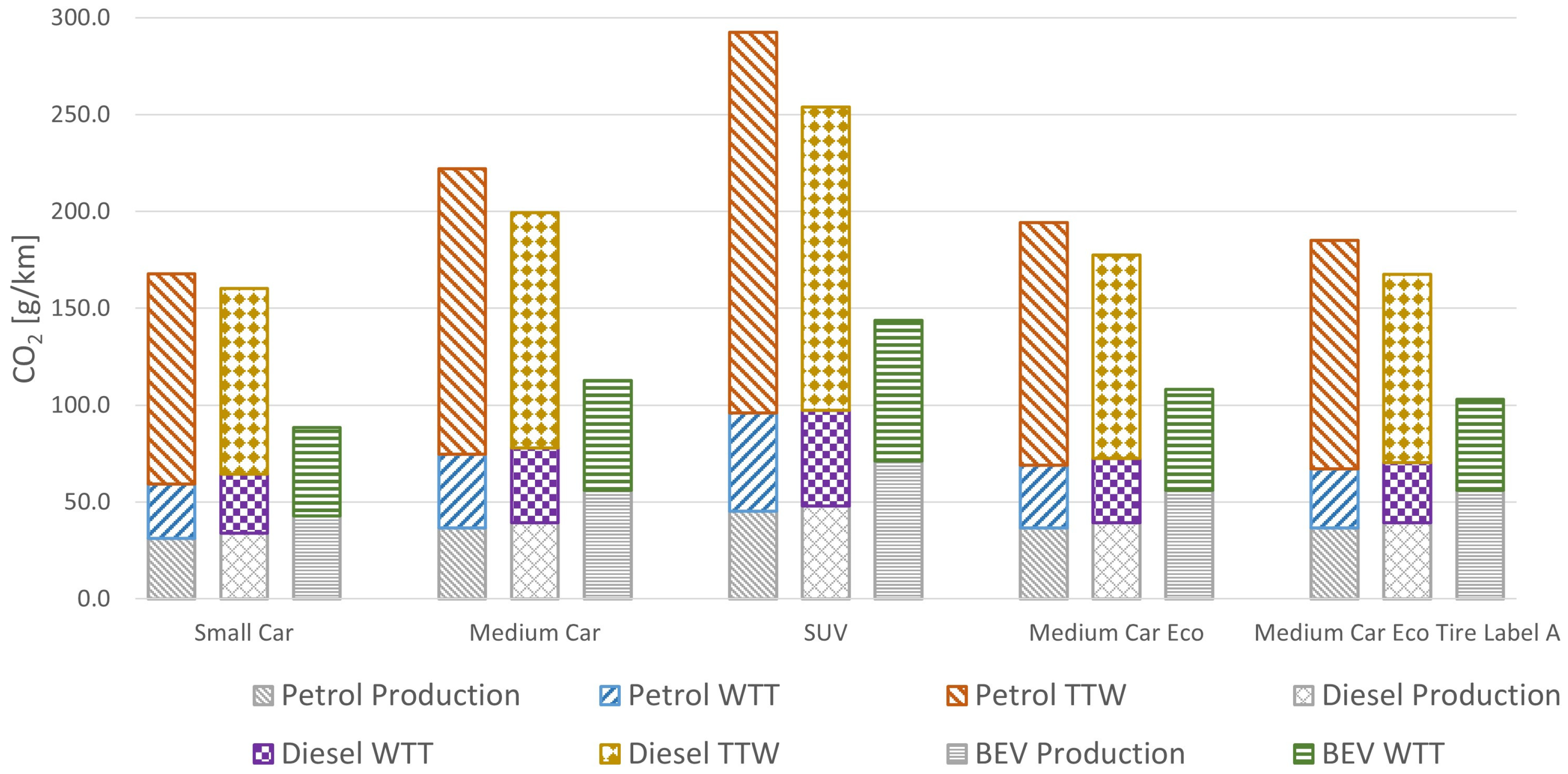 Energies 17 02052 g011