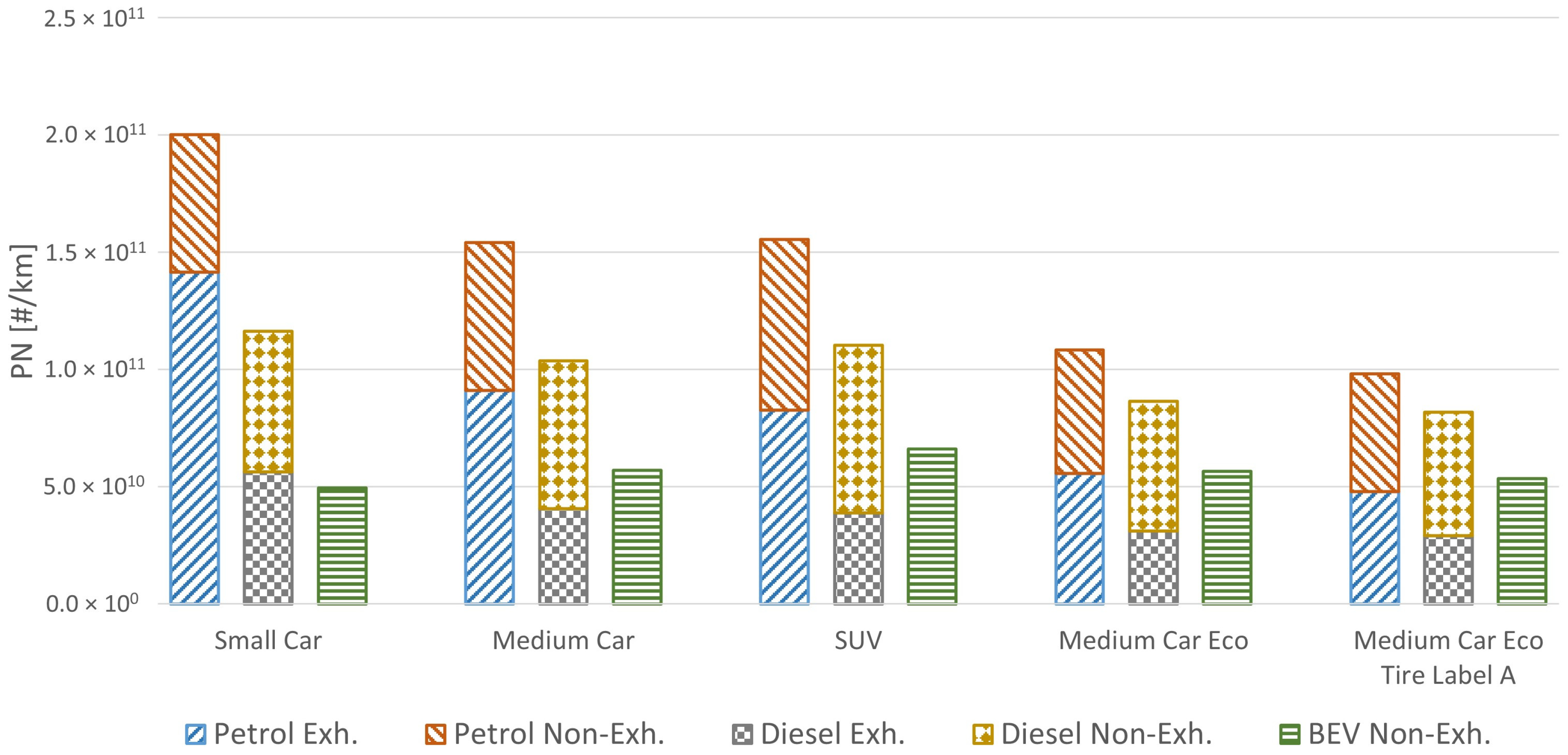 Energies 17 02052 g012