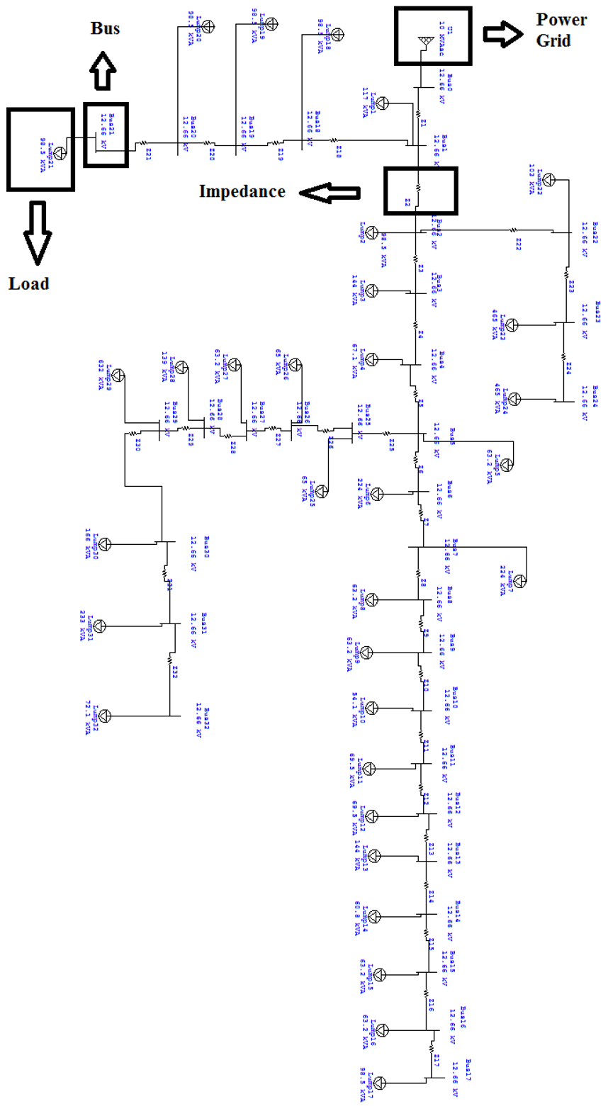 Energies 17 02053 i001