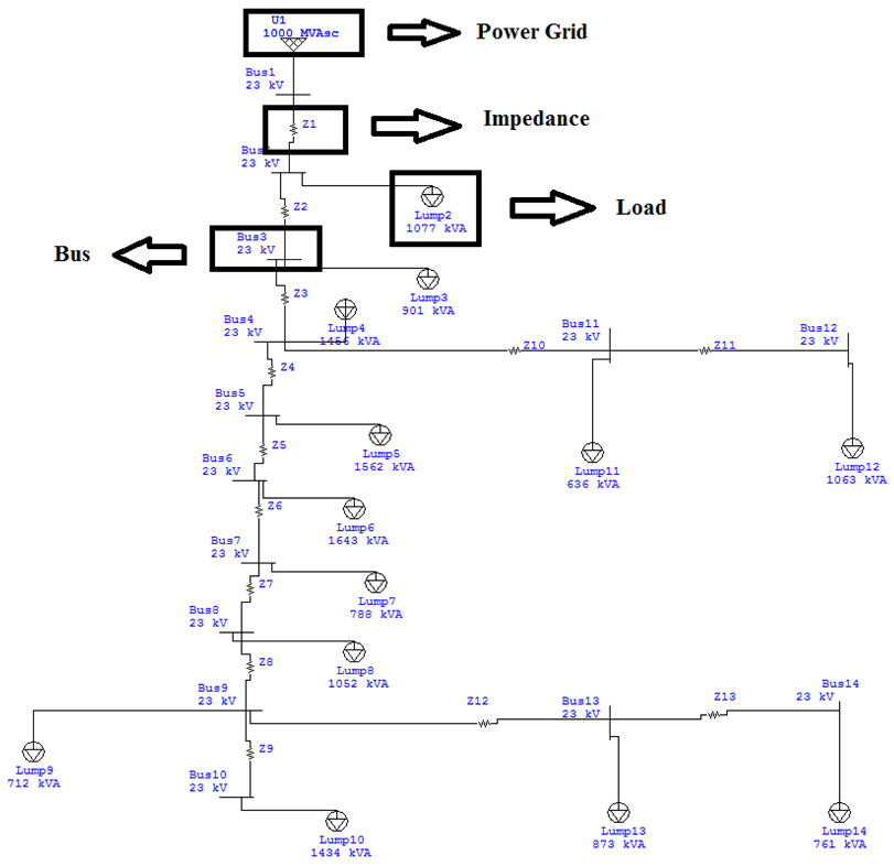 Energies 17 02053 i002