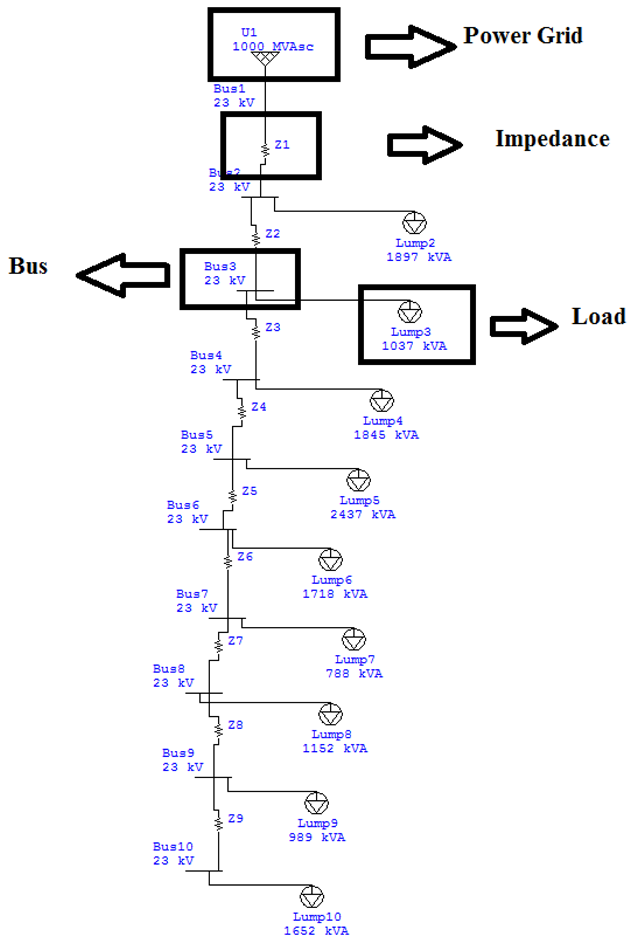 Energies 17 02053 i003