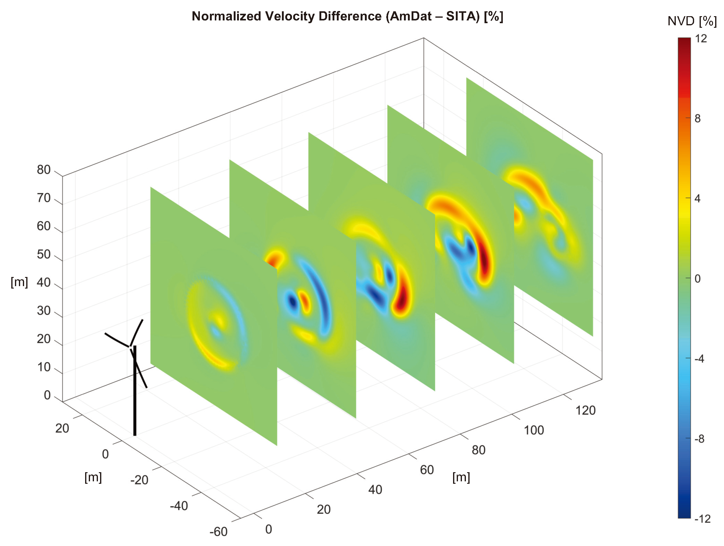 Energies 17 02058 g018