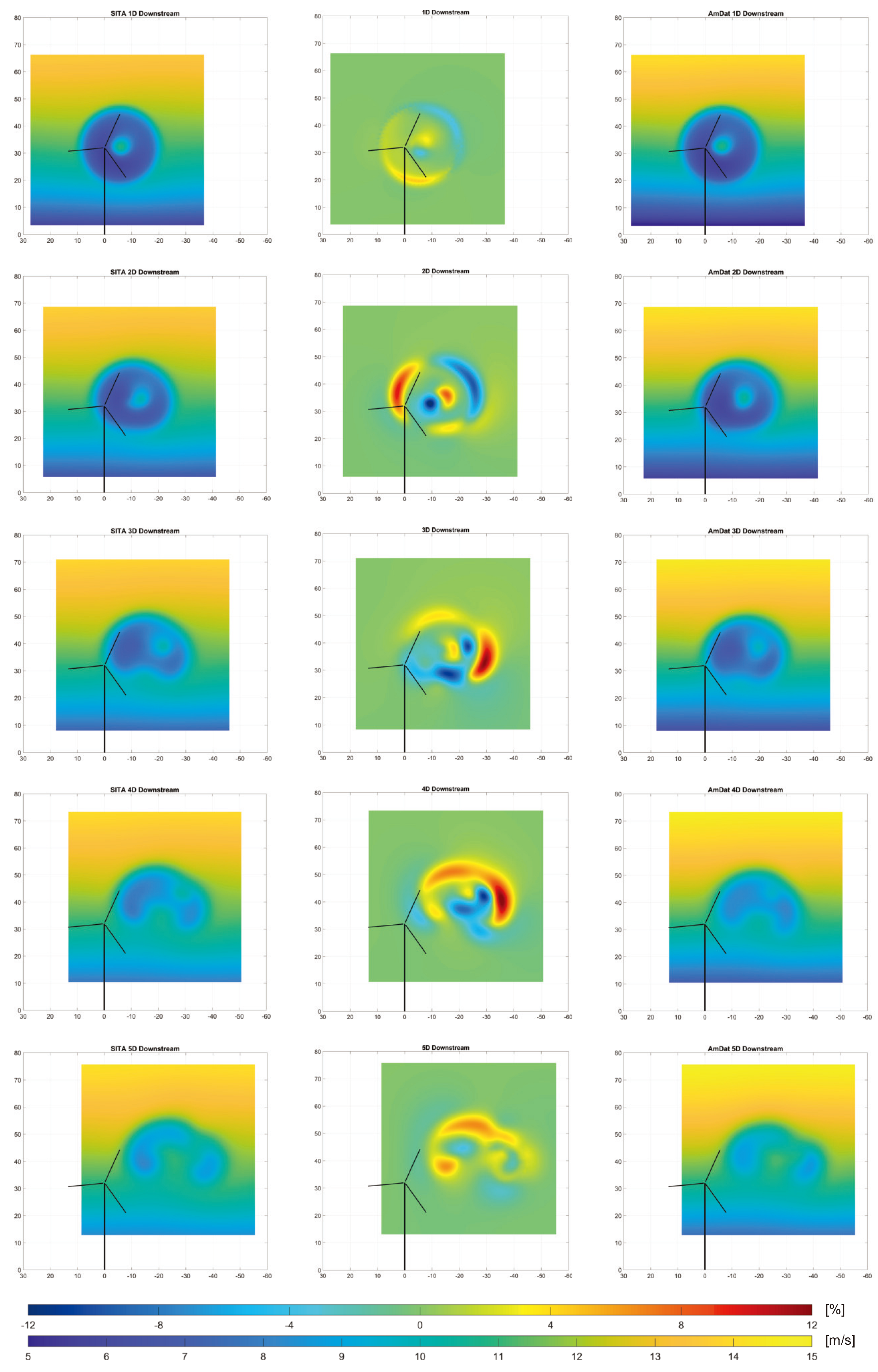 Energies 17 02058 g019