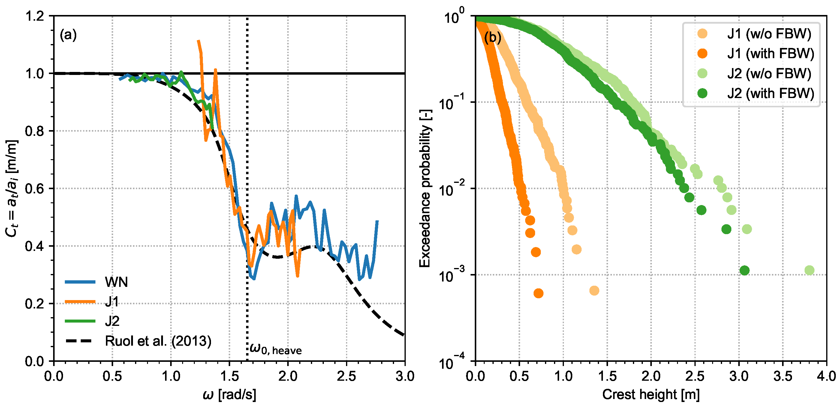 Energies 17 02059 g006