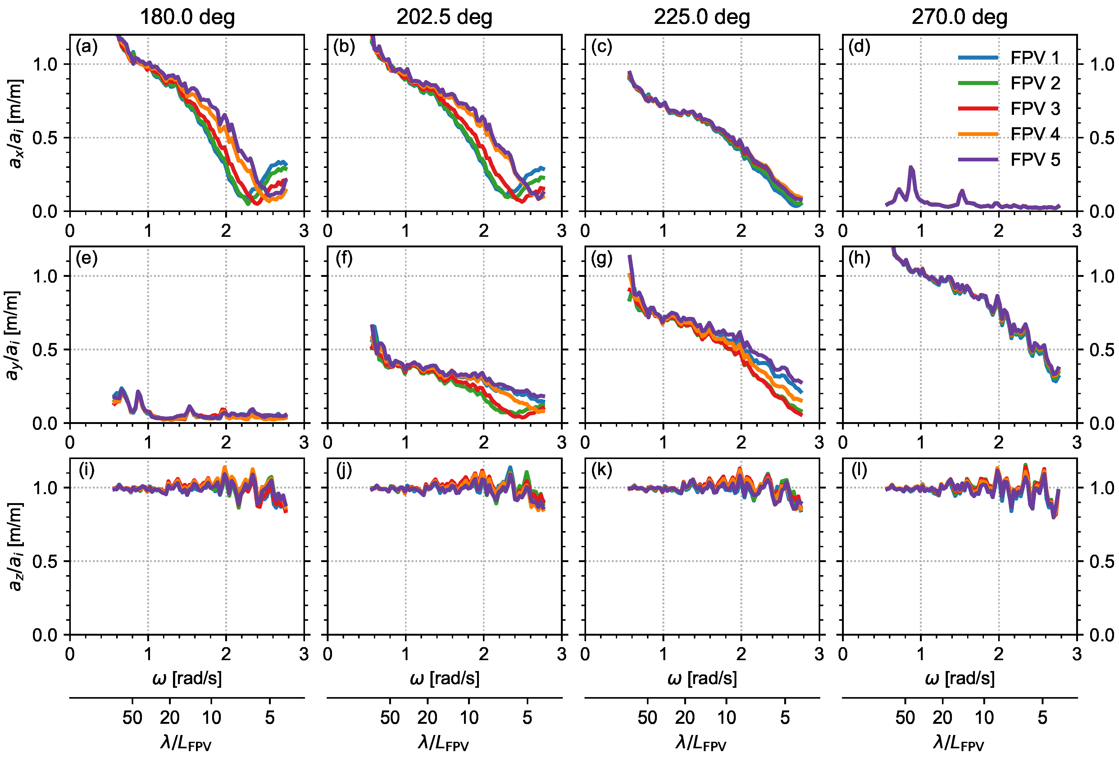 Energies 17 02059 g007