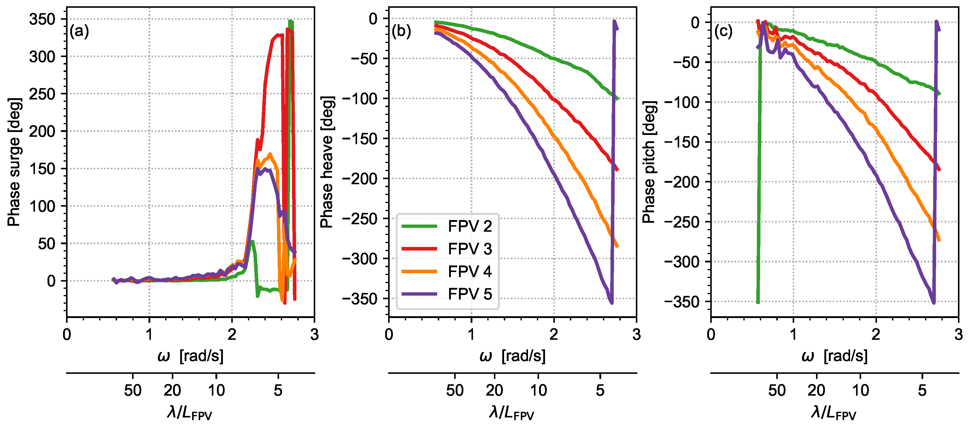 Energies 17 02059 g009