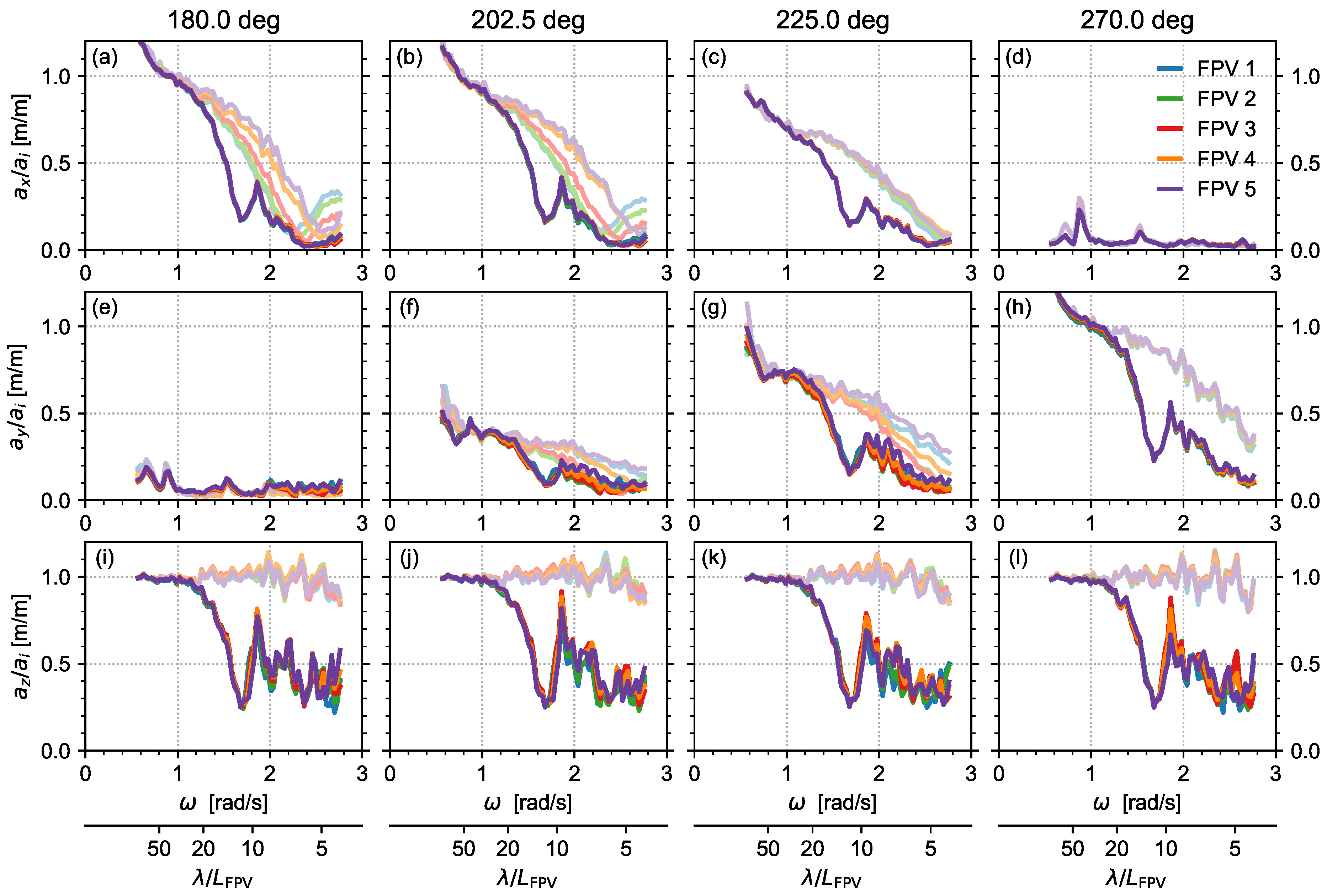 Energies 17 02059 g010