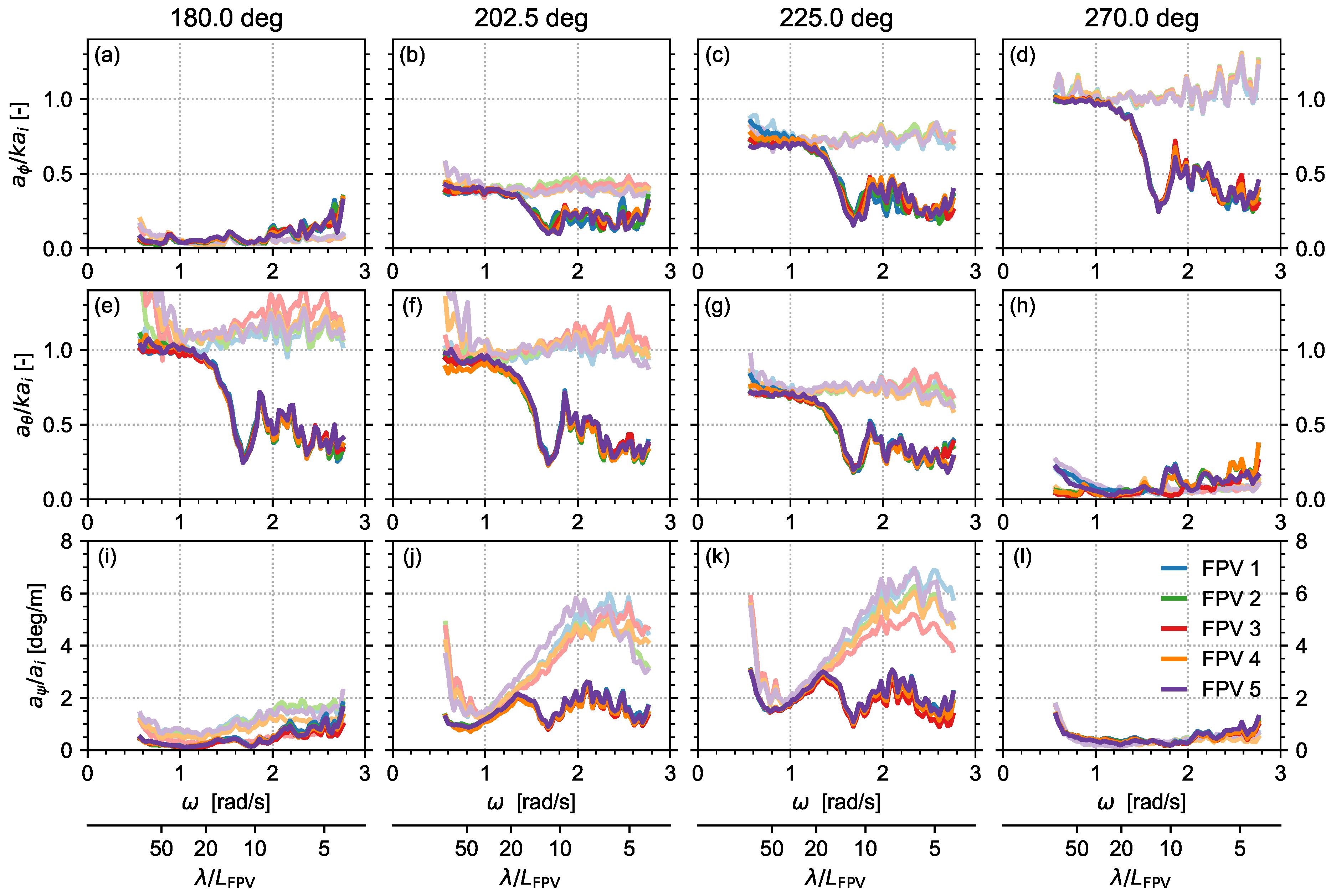 Energies 17 02059 g011
