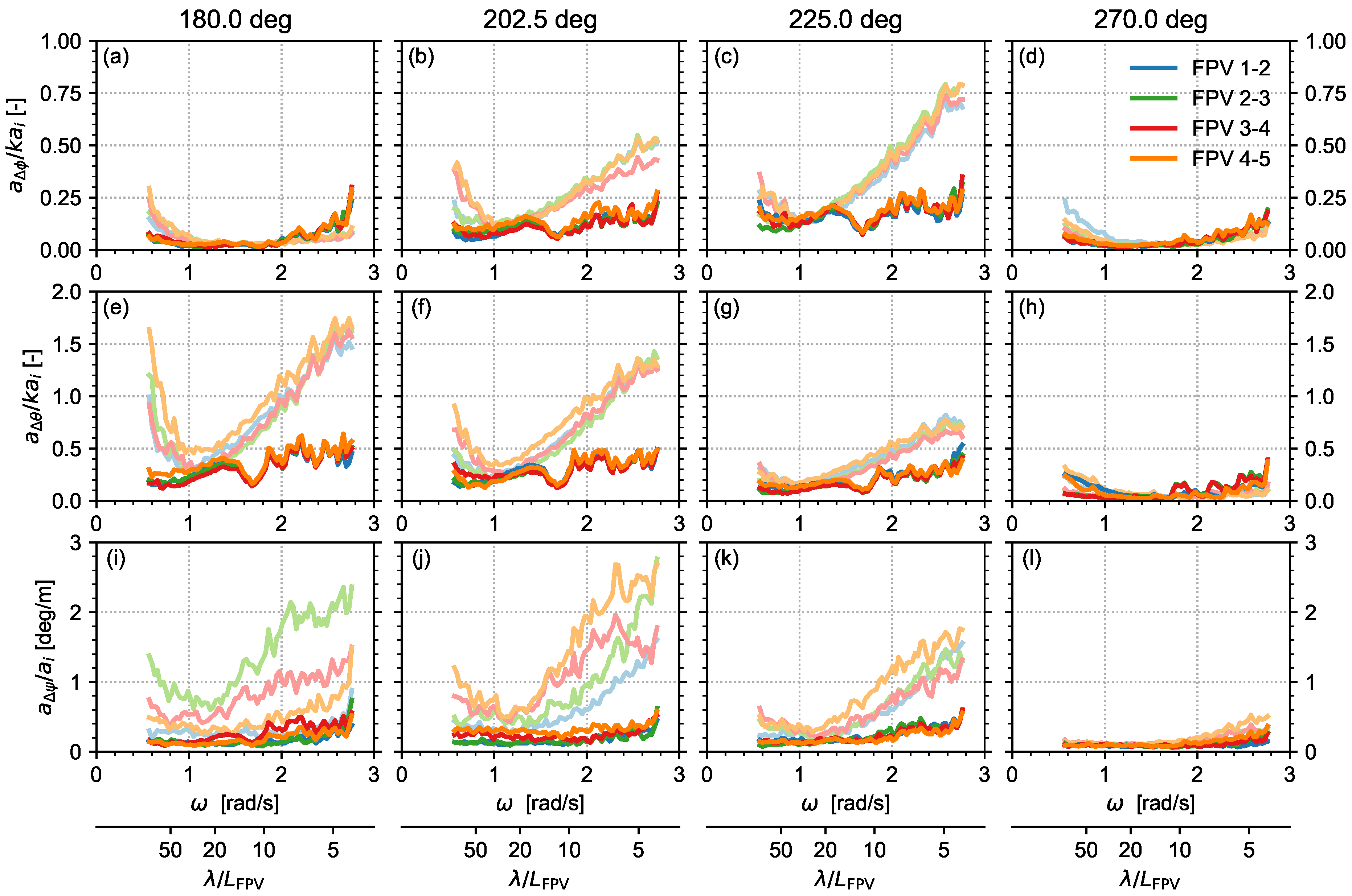 Energies 17 02059 g013