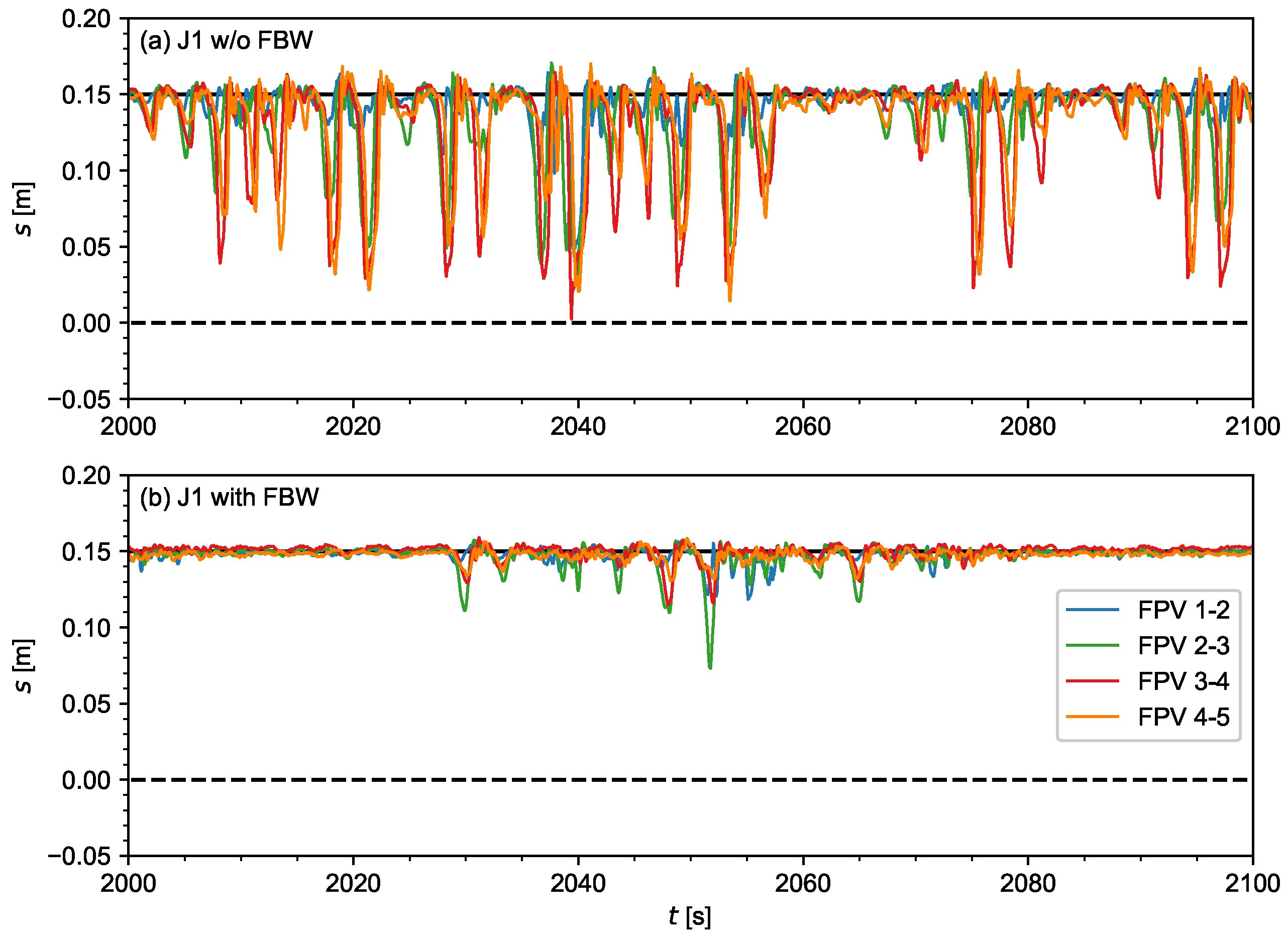 Energies 17 02059 g014