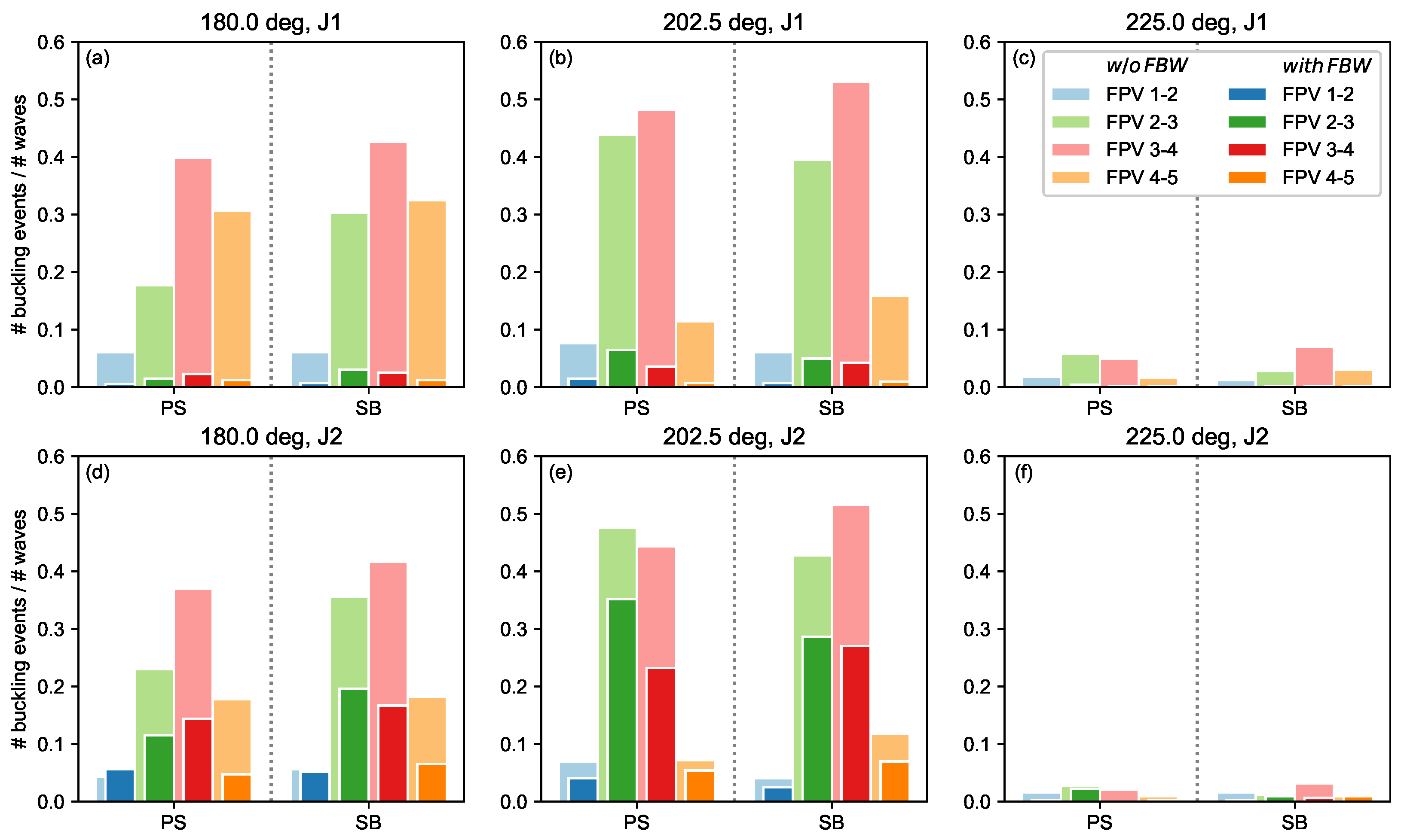 Energies 17 02059 g015