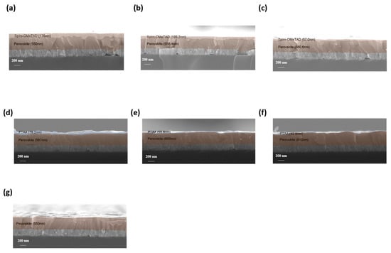 Energies 17 02062 g0a1